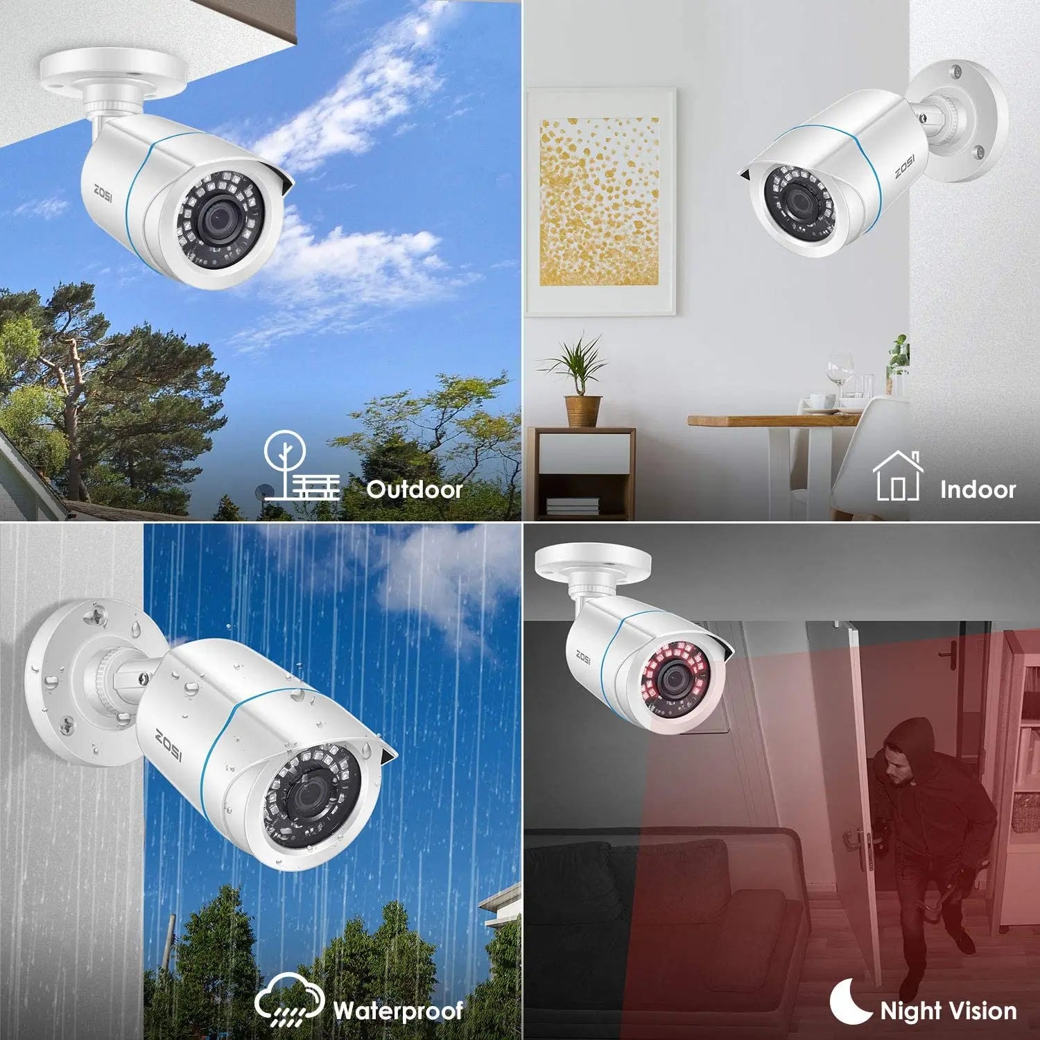 ZOSI 1080p 2MP 4‑in‑1 Security Bullet Camera – H.265, IR Night Vision, Weatherproof Outdoor