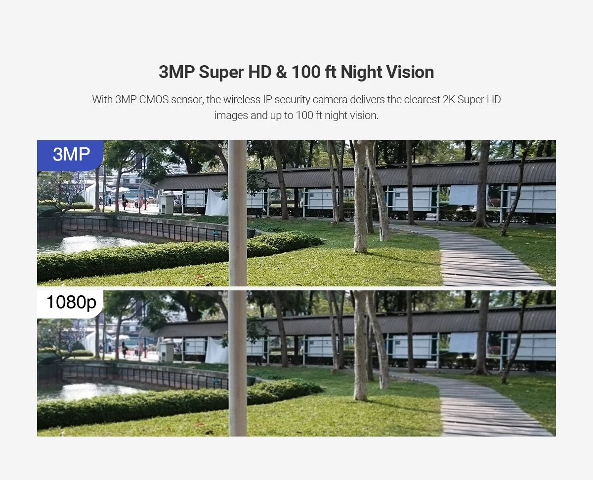 ANNKE 3MP IP Security Camera System | Smart IR, H.265, 100 ft Night Vision