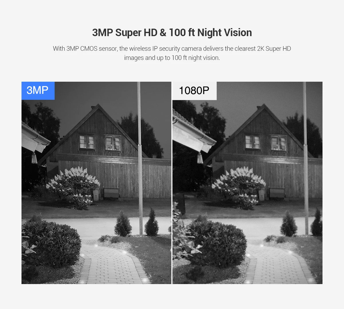 SANNCE 3MP WiFi Outdoor Cameras | Smart IR, EXIR Night Vision, Weatherproof, Email Alerts (2‑Pack)