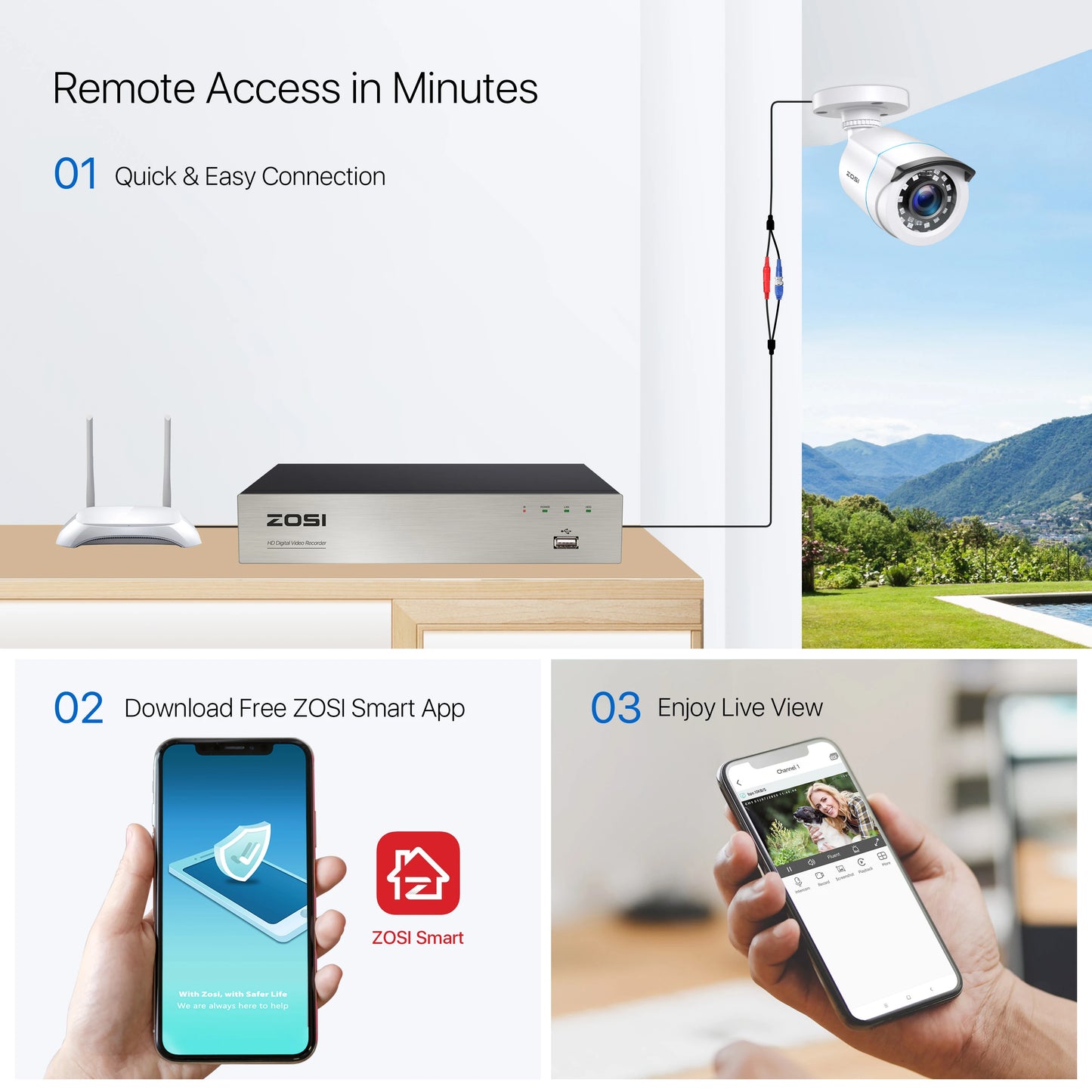 ZOSI 1080p 2MP 4‑in‑1 Security Bullet Camera – H.265, IR Night Vision, Weatherproof Outdoor