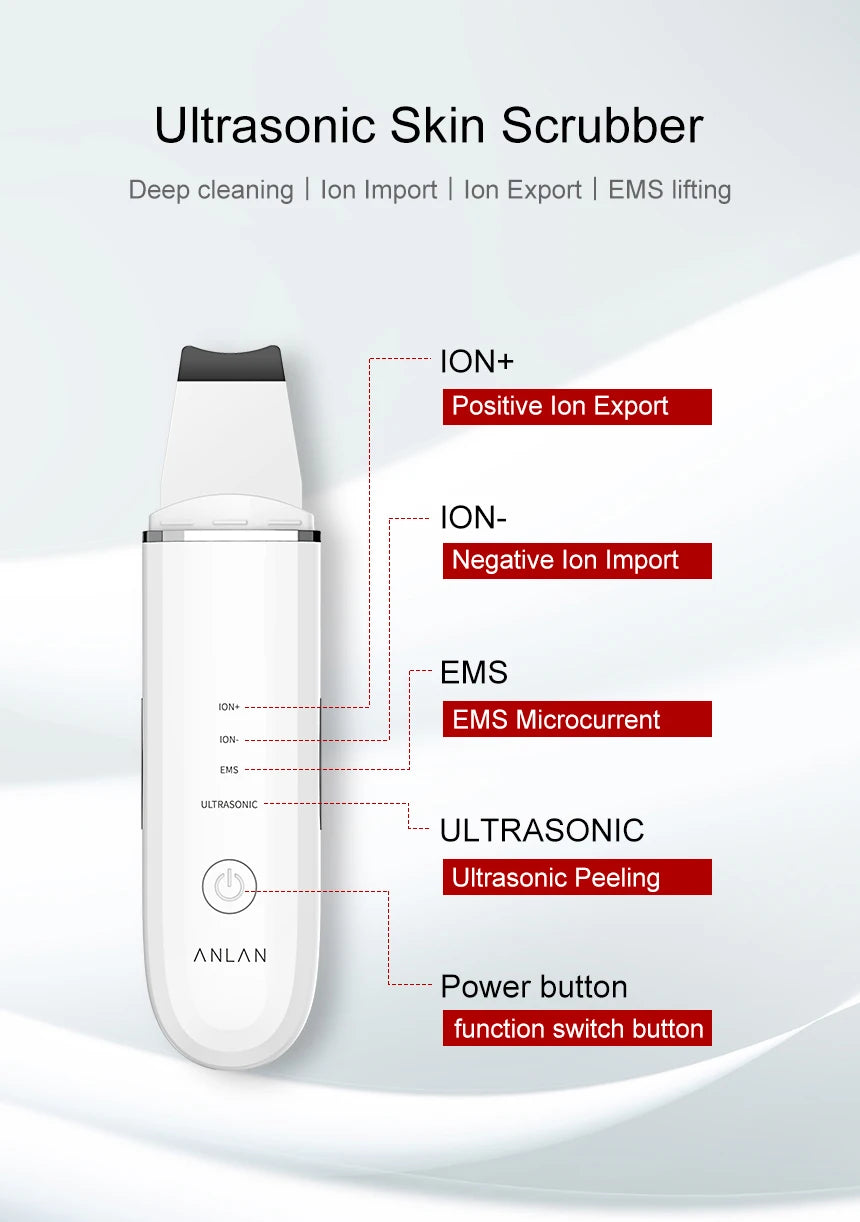 ANLAN Ultrasonic Skin Scrubber | EMS Lifting, Deep Cleansing, Ultrasonic Peeling