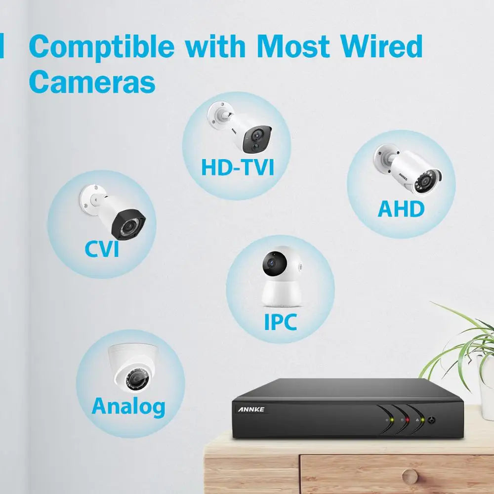 ANNKE 1080P H.265+ CCTV System | 8CH DVR, 2MP Bullet Cameras, IP66 Outdoor