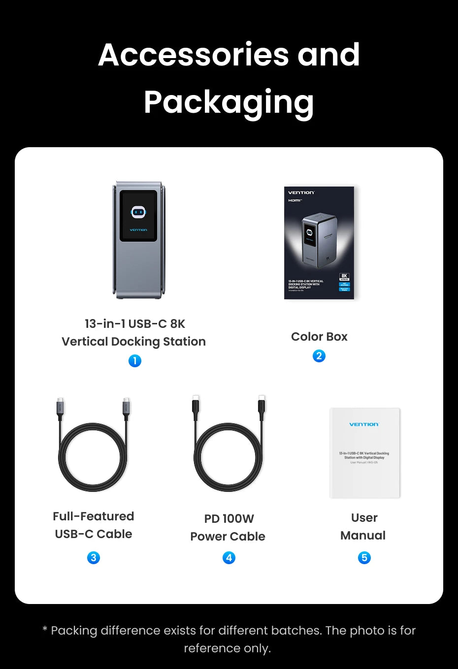 Vention USB‑C 13‑v‑1 Dock | 8K30Hz, MST, Smart Screen, USB 3.2 10Gbps, RJ45 za MacBook in Windows