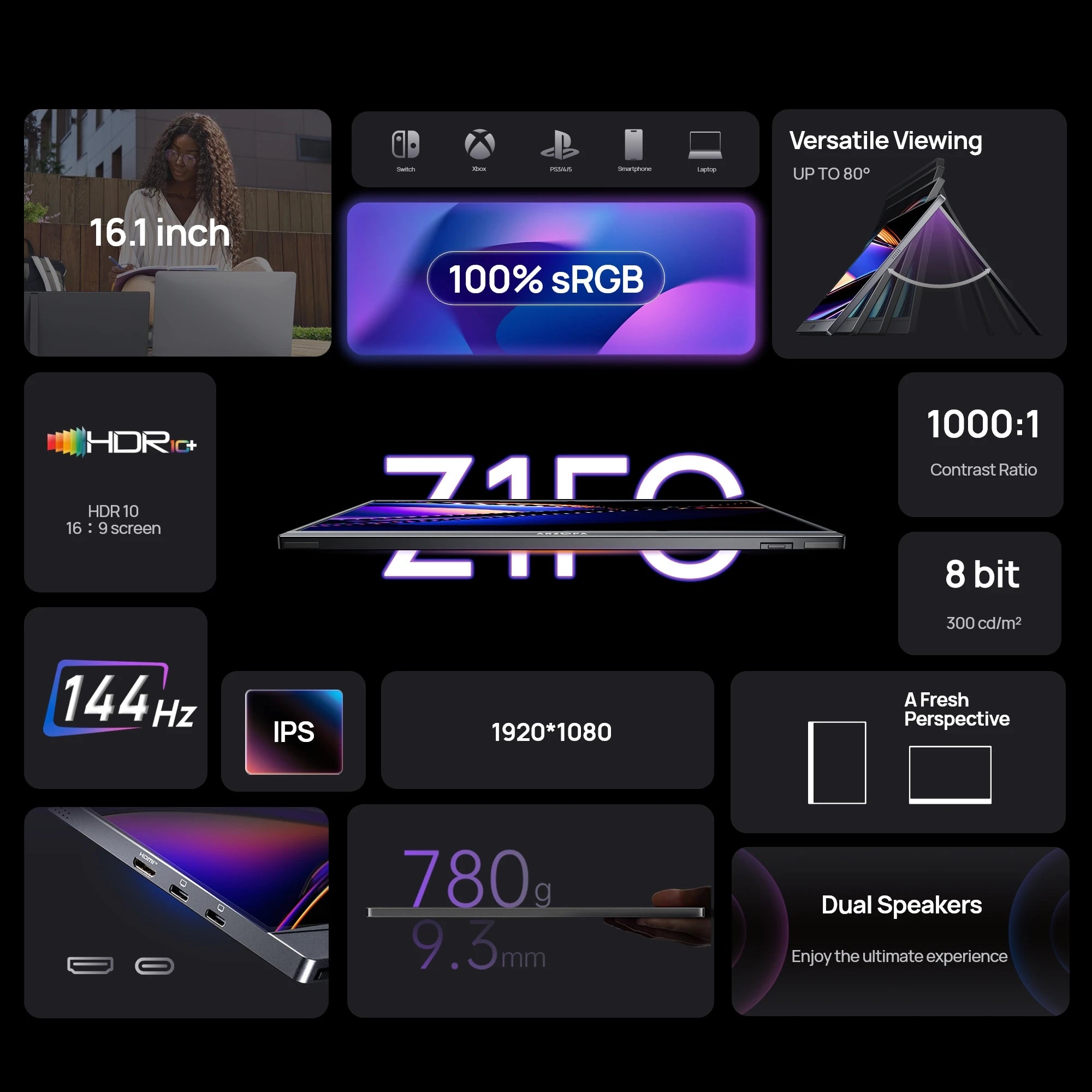 Prenosni monitor ARZOPA 15,6"/16,1" | 1080P FHD IPS, 60Hz/144Hz, USB‑C & HDMI, zunanji zaslon