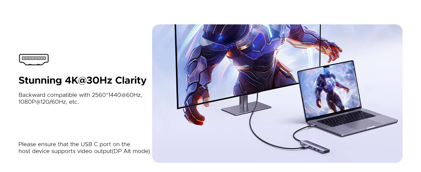 UGREEN 7‑in‑1 USB‑C Hub with 4K60Hz HDMI, PD100W, USB‑C & Dual USB‑A
