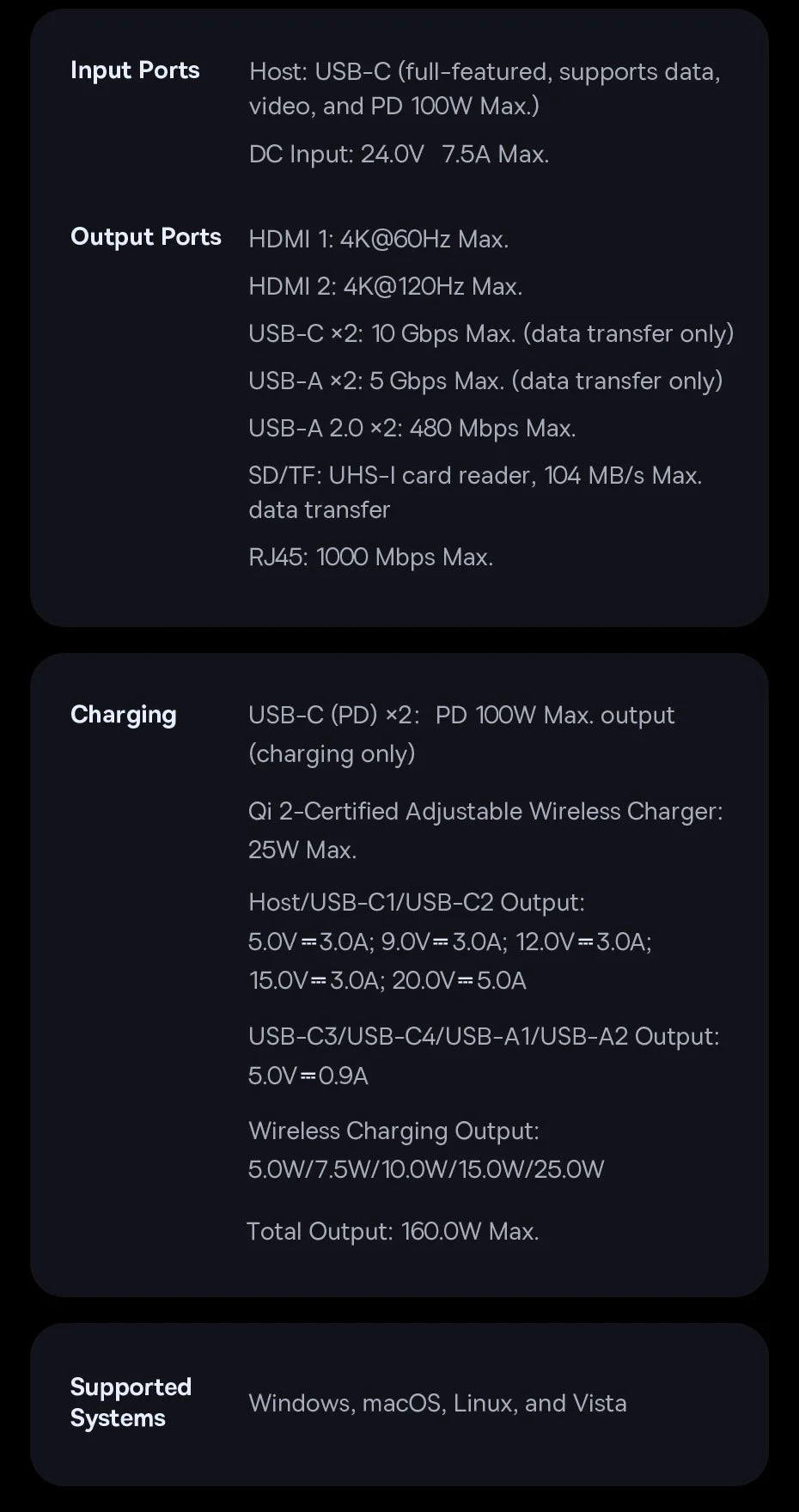 Baseus 160W 15‑in‑1 USB‑C HUB | Dual HDMI 4K@120Hz, Qi2.2 25W Wireless Charger