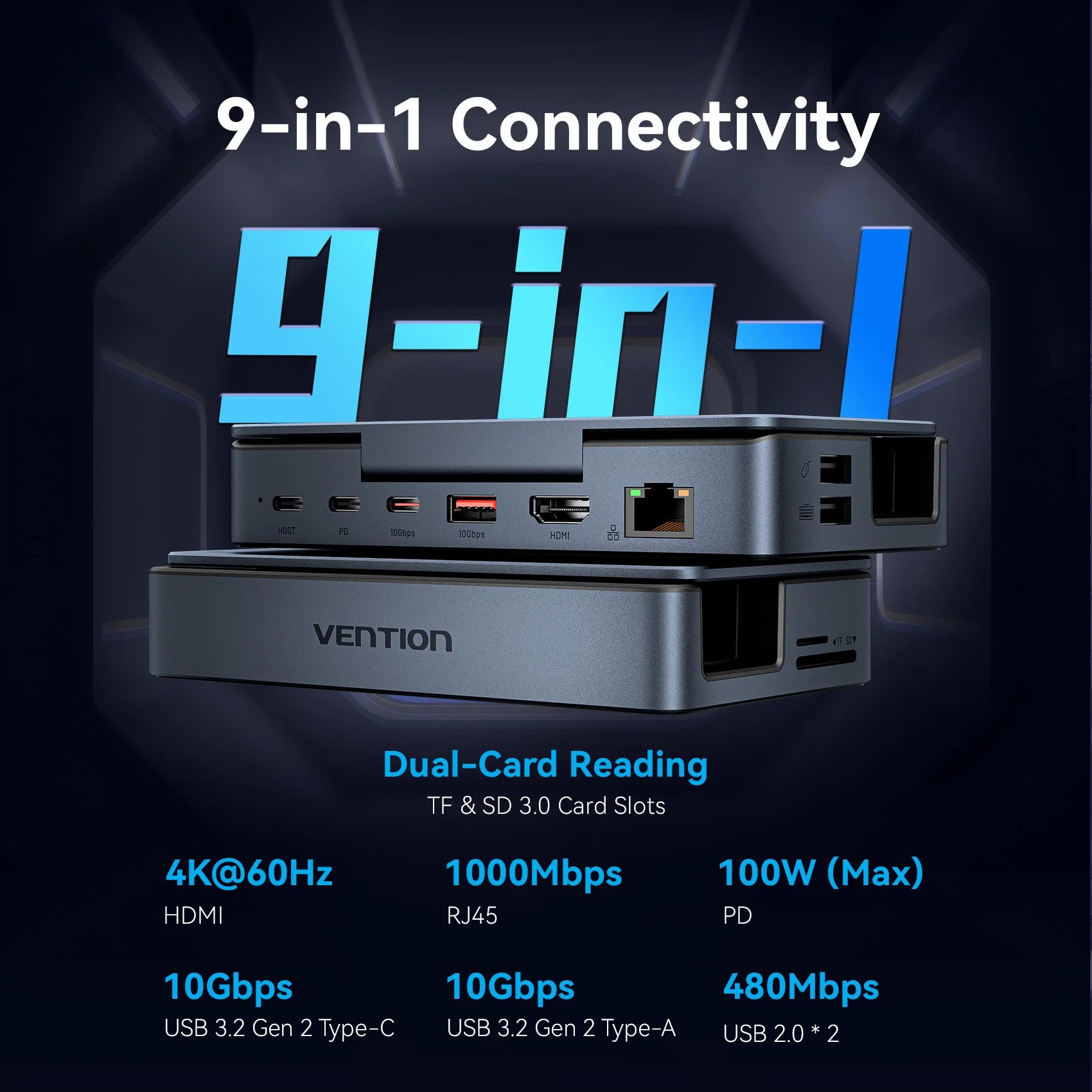 Vention USB-C priklopna postaja za Steam Deck | HDMI 4K pri 60Hz, USB 3.2 10Gbps, RJ45, SD/TF, igralno zvezdišče za več naprav