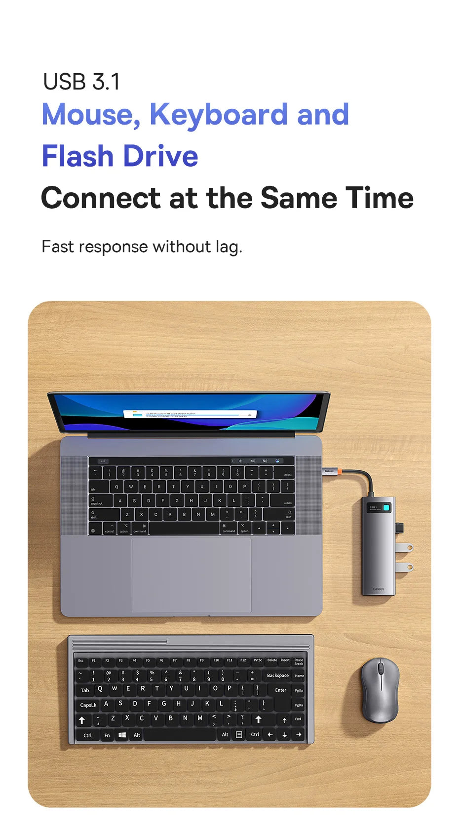 Baseus USB‑C Hub | HDMI 4K, USB 3.1 10Gbps, RJ45 Ethernet, SD/TF Docking Station for MacBook