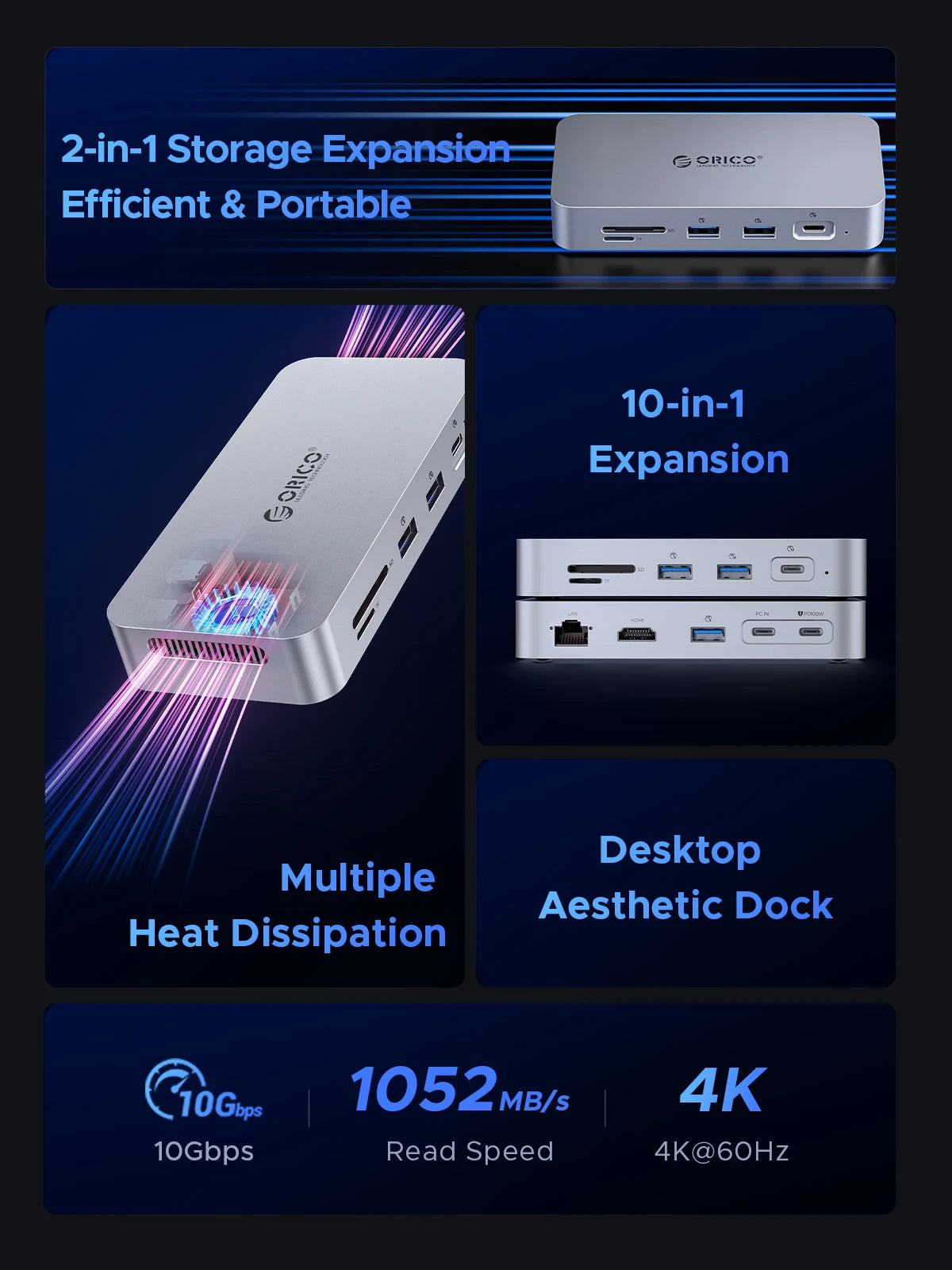 ORICO DataLink PSSD 2TB External SSD Docking Station with USB‑C 10Gbps, 4K60Hz HDMI