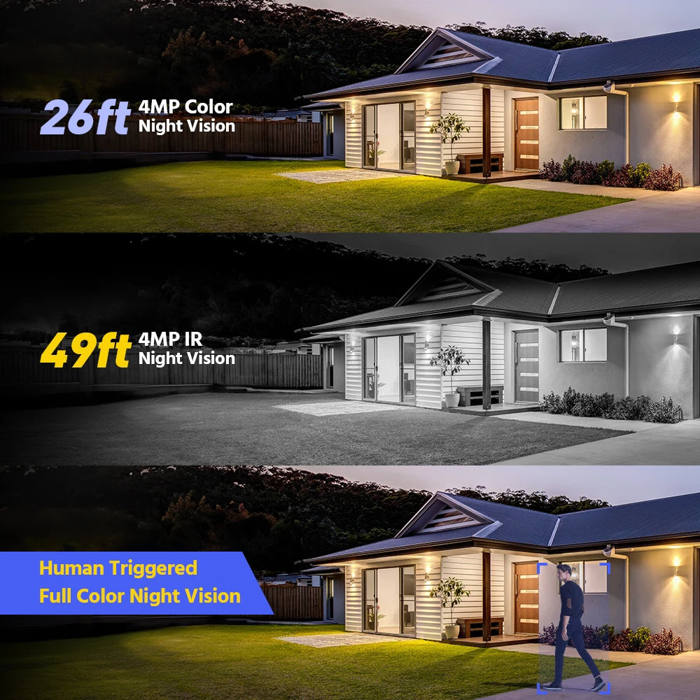 ANNKE 4MP Solar Wireless Camera System | 4CH NVR, Color Night Vision, Dual‑Band WiFi