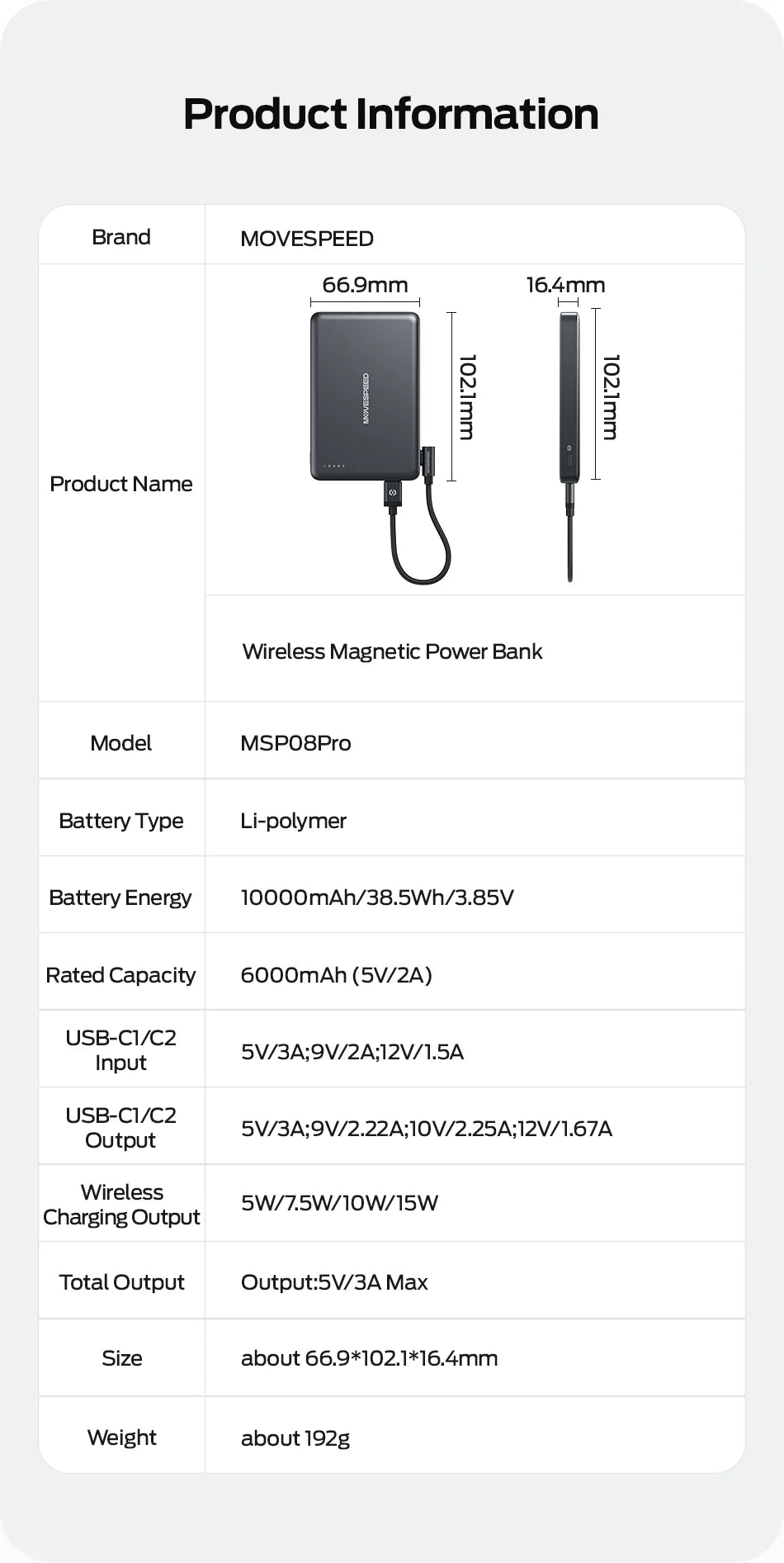 MOVESPEED P07Pro Semi-Solid-State Power Bank 10000mAh MagSafe