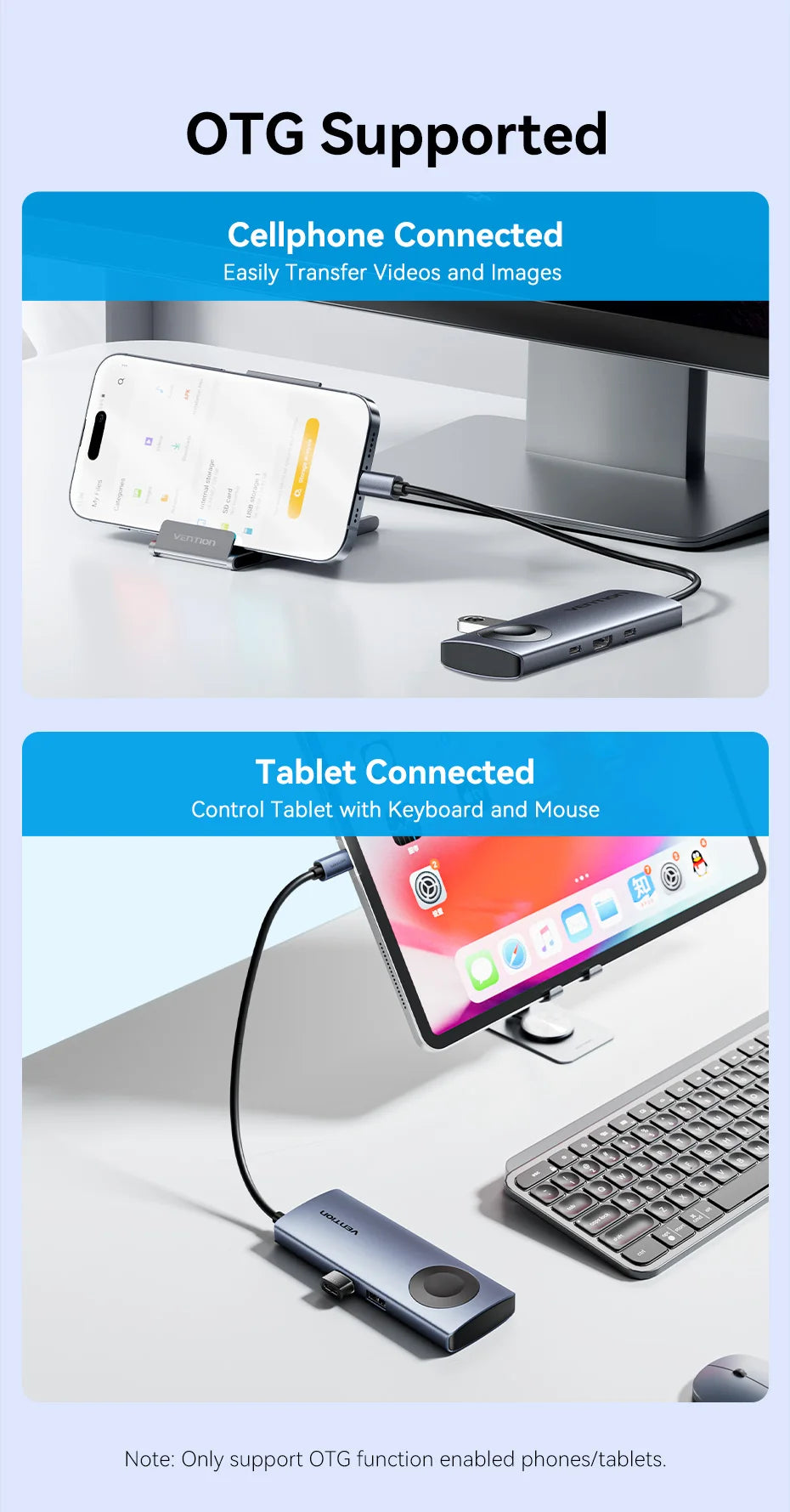 Vention USB‑C 6‑in‑1 Hub | 4K60Hz HDMI, PD 100W, USB 3.0, Apple Watch Wireless Charger