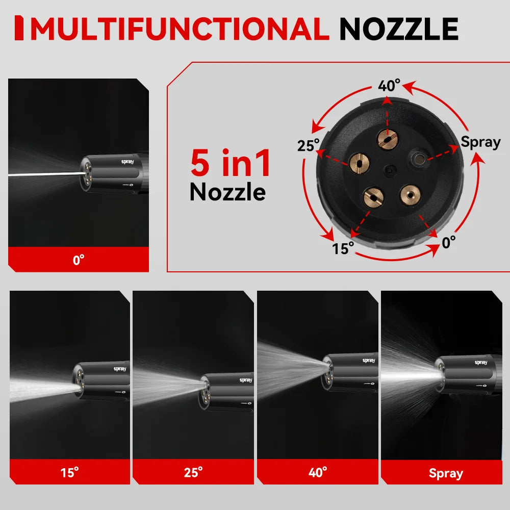 ONEVAN 220Bar Brushless High Pressure Car Washer Gun 5in1 3 Gear Spray Gun Garden Washing Power Tool For Makita 18V Battery Pin