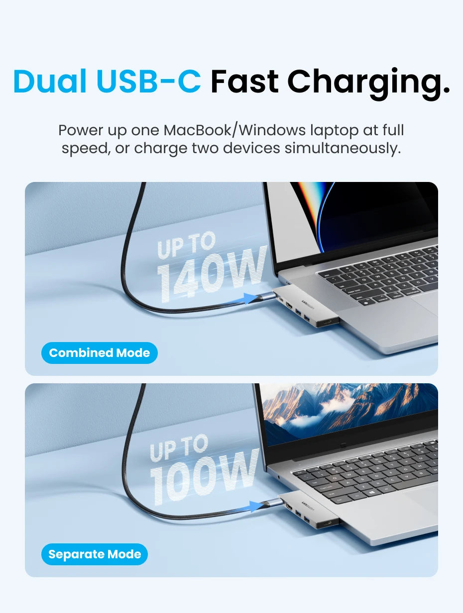 Vention 6‑in‑2 USB‑C Plug‑in Hub | Thunderbolt 4 80Gbps, 8K, HDMI 4K60Hz, USB 3.0 Dock for MacBook
