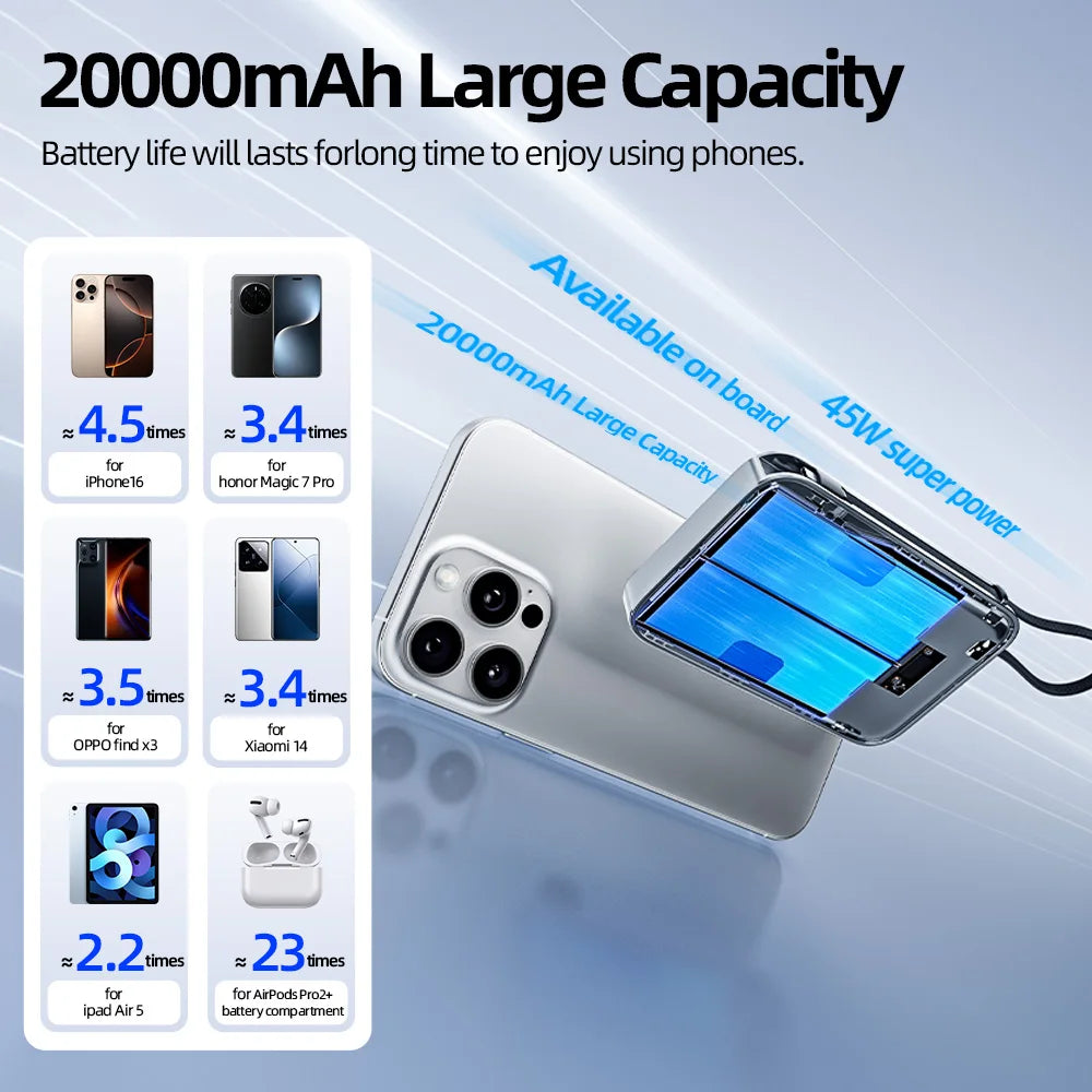 MOVESPEED S20Plus 20000mAh Magnetic Power Bank MagSafe