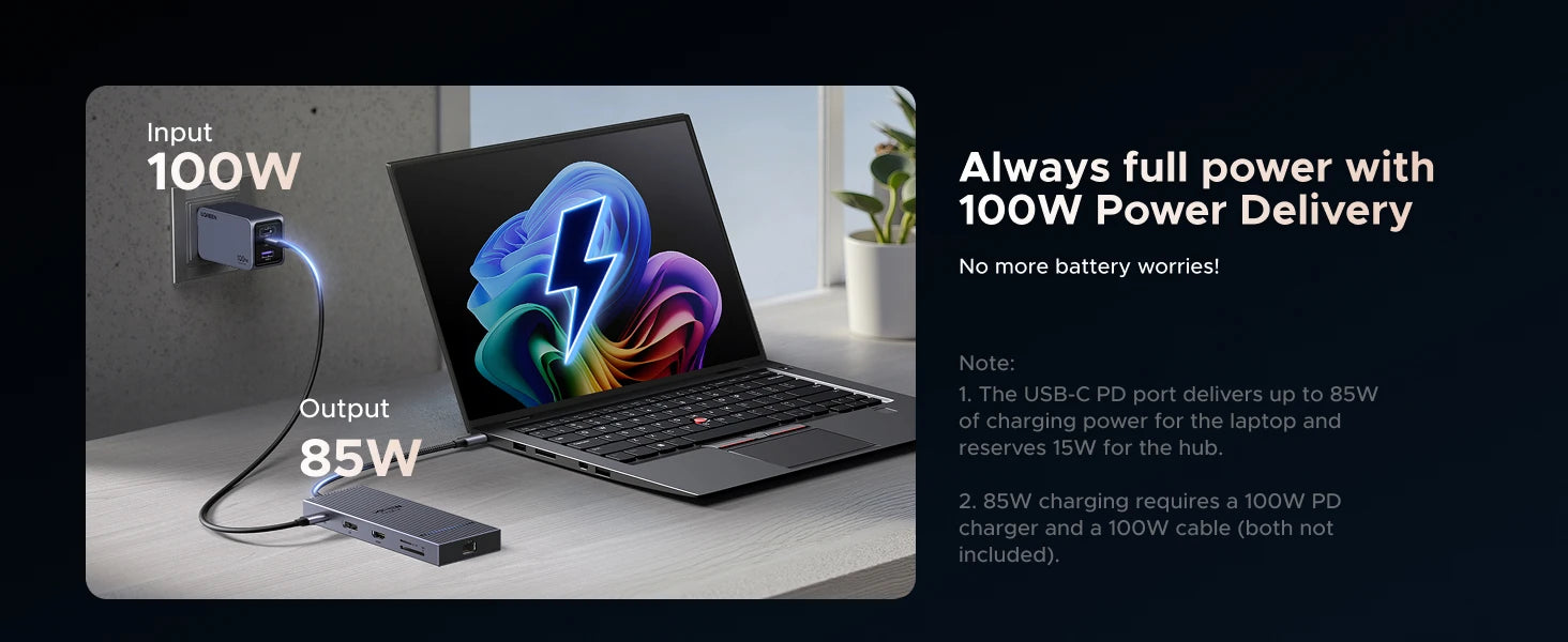 UGREEN 11‑in‑1 USB‑C Hub with 4K120Hz DisplayPort, 4K60Hz HDMI, USB 3.2 10Gbps