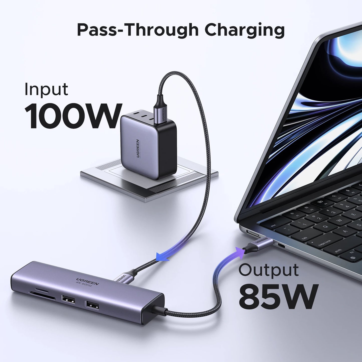 UGREEN 7‑in‑1 USB‑C Hub with 4K60Hz HDMI, SD/TF Card Readers, USB 3.0 5Gbps, PD100W – Multiport