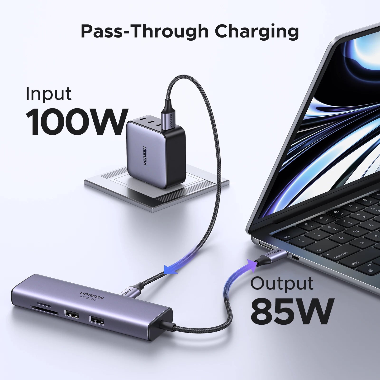 UGREEN 7‑in‑1 USB‑C Hub with 4K60Hz HDMI, SD/TF Card Readers, USB 3.0 5Gbps, PD100W – Multiport