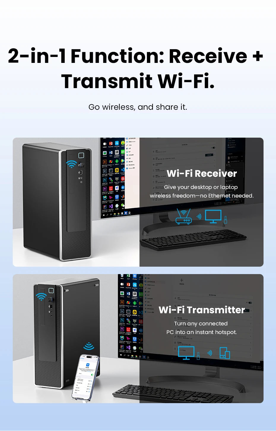 Vention WiFi 6 AX900 USB Adapter | Dual‑Band 2.4/5GHz Wireless Dongle for Windows PC & Laptop