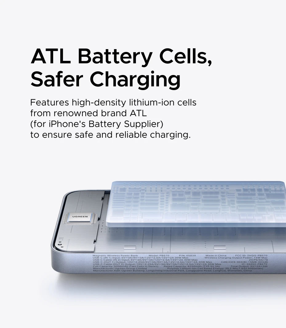 UGREEN Ultra‑Slim 30W 10000mAh Magnetic Power Bank – Wireless Qi2