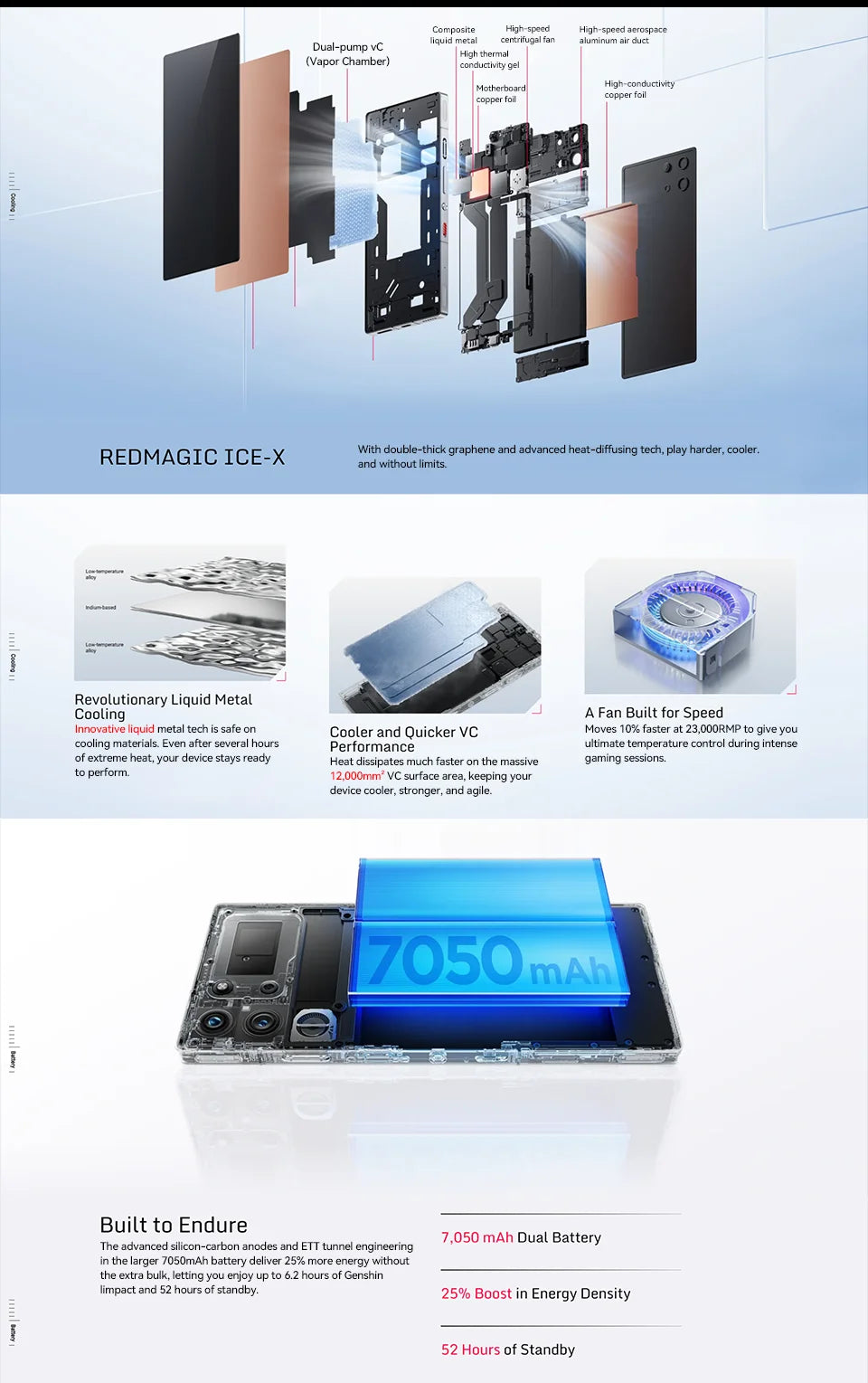 RedMagic 10 Pro 5G Gaming Phone | 6.85" Snapdragon 8 Elite | 7050mAh Battery | 100W Fast Charge | Global Version - Limetastore