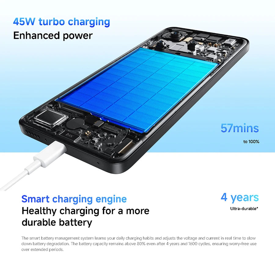 FR Warehouse Xiaomi Redmi Note 14 5G Smartphone Global Version NFC 108MP 8GB RAM 256GB ROM Camera MTK Dimensity 7025-Ultra 45W Turbo Charging - Limetastore