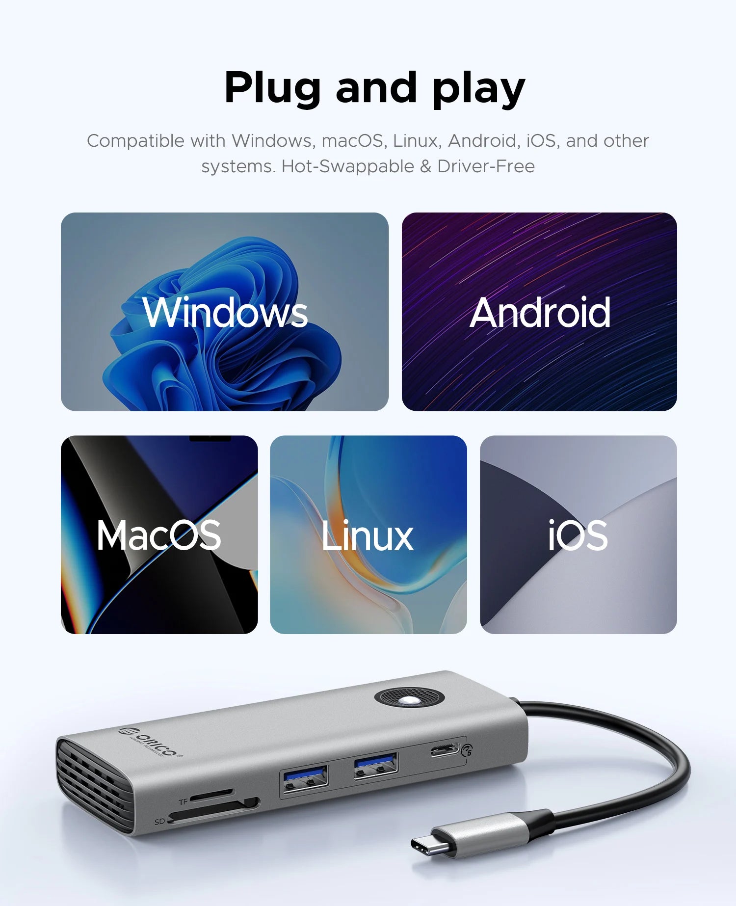 ORICO 8-v-1 zvezdišče USB-C trojna priklopna postaja z dvojnim HDMI 4K60Hz, vrati USB 3.0