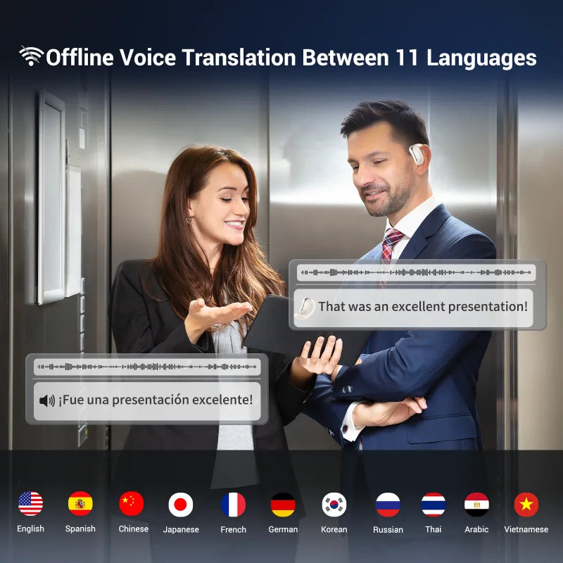 Wooask F56 OWS Translator Earbuds 144 Languages Real-Time