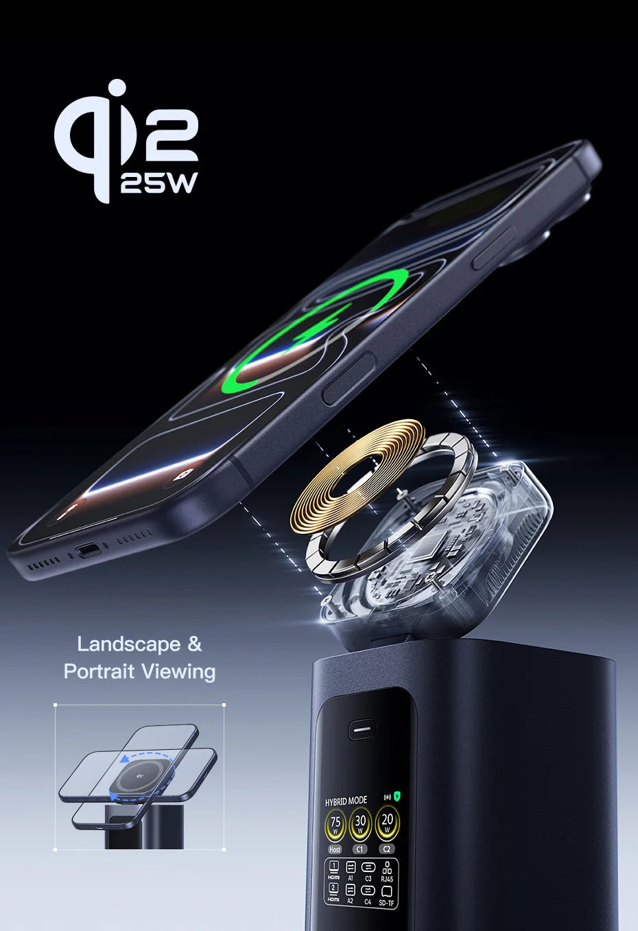 Baseus 160W 15‑in‑1 USB‑C HUB | Dual HDMI 4K@120Hz, Qi2.2 25W Wireless Charger