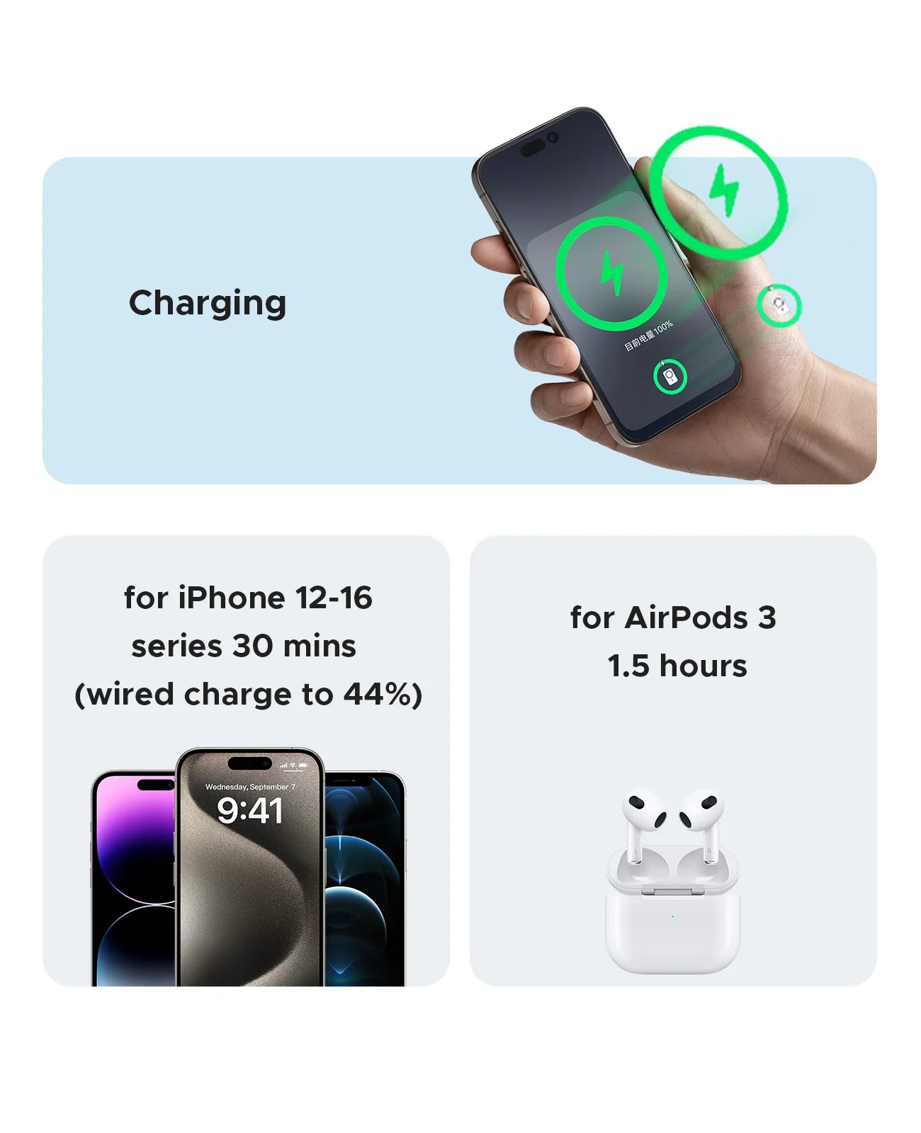 ORICO Kada Magnetic Power Bank – 5000mAh / 10000mAh PD22.5W Wireless External Battery