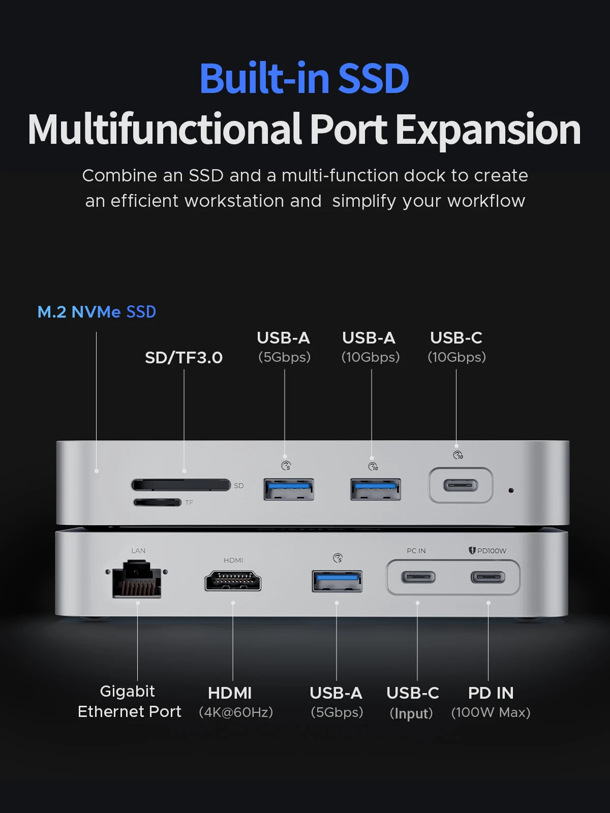 ORICO DataLink PSSD 2TB External SSD Docking Station – USB‑C to 4K60Hz HDMI Adapter