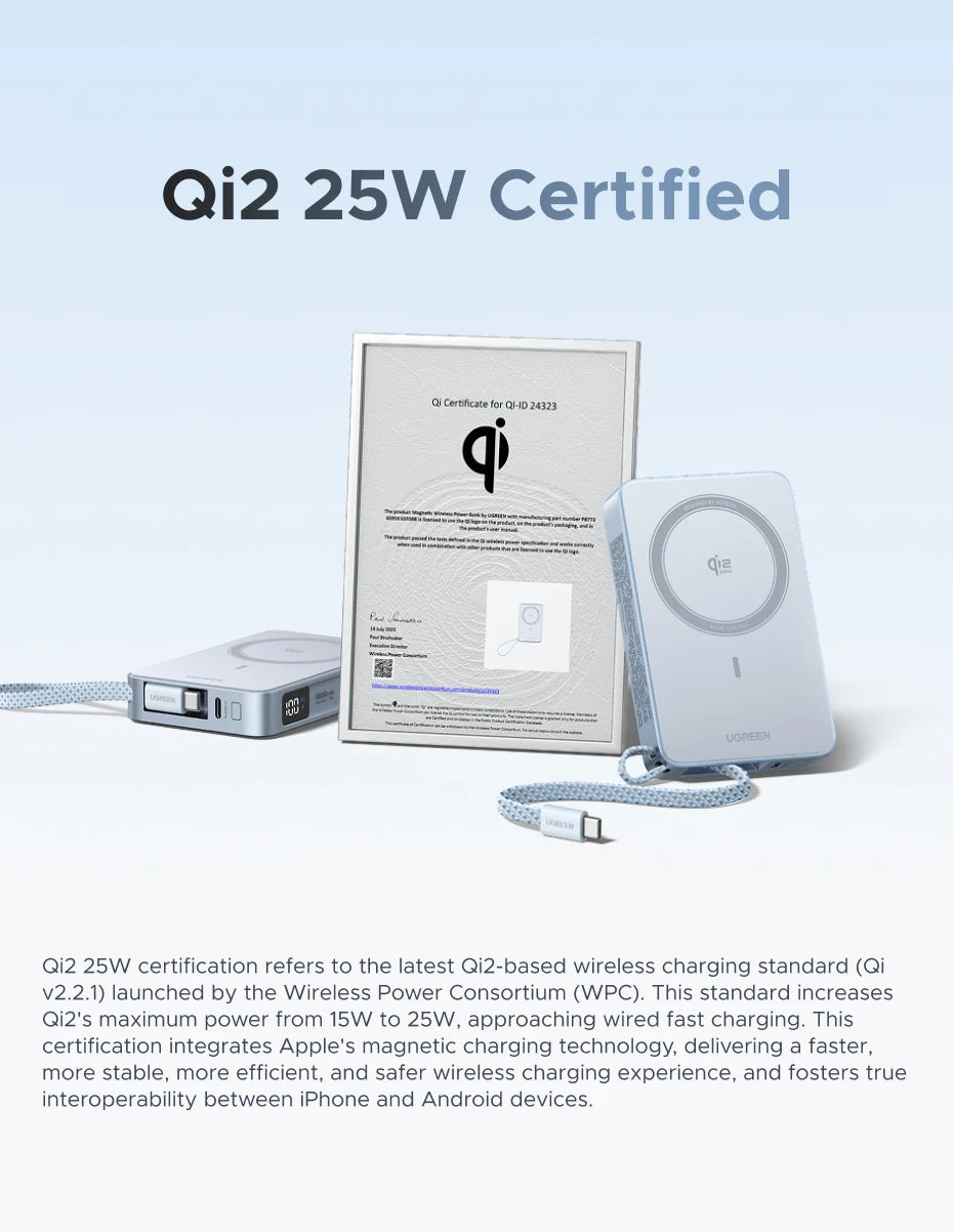 UGREEN Qi2.2 25W Magnetic Power Bank – 10000mAh Fast Charging External Battery