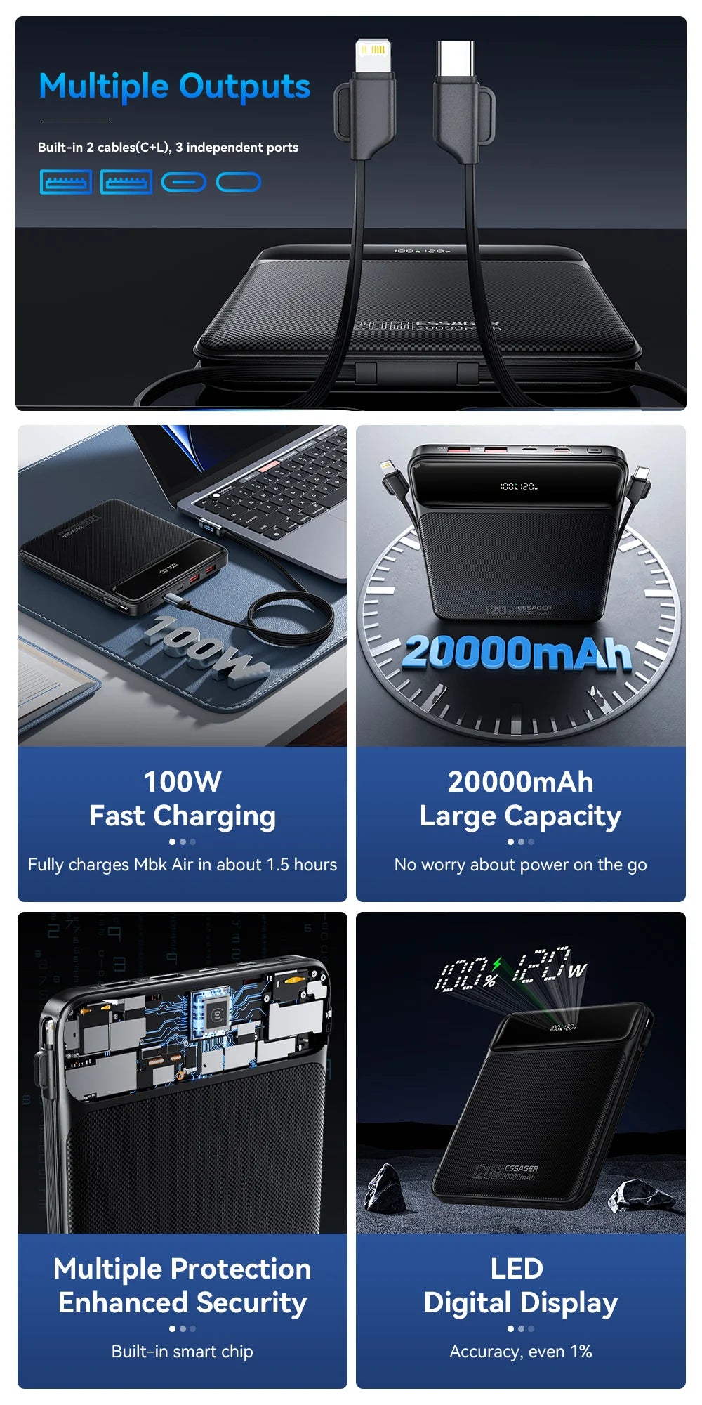 Essager 100W 20000mAh Power Bank – PD Fast Charging Portable External Battery