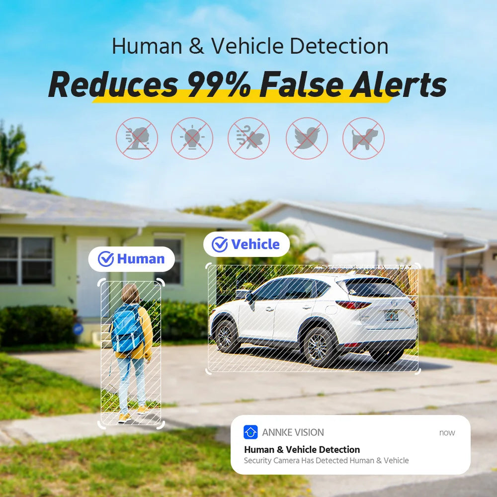 ANNKE 4K 8MP PoE CCTV System | 16CH NVR, Two‑Way Audio, Human & Vehicle Detection, 4mm Lens