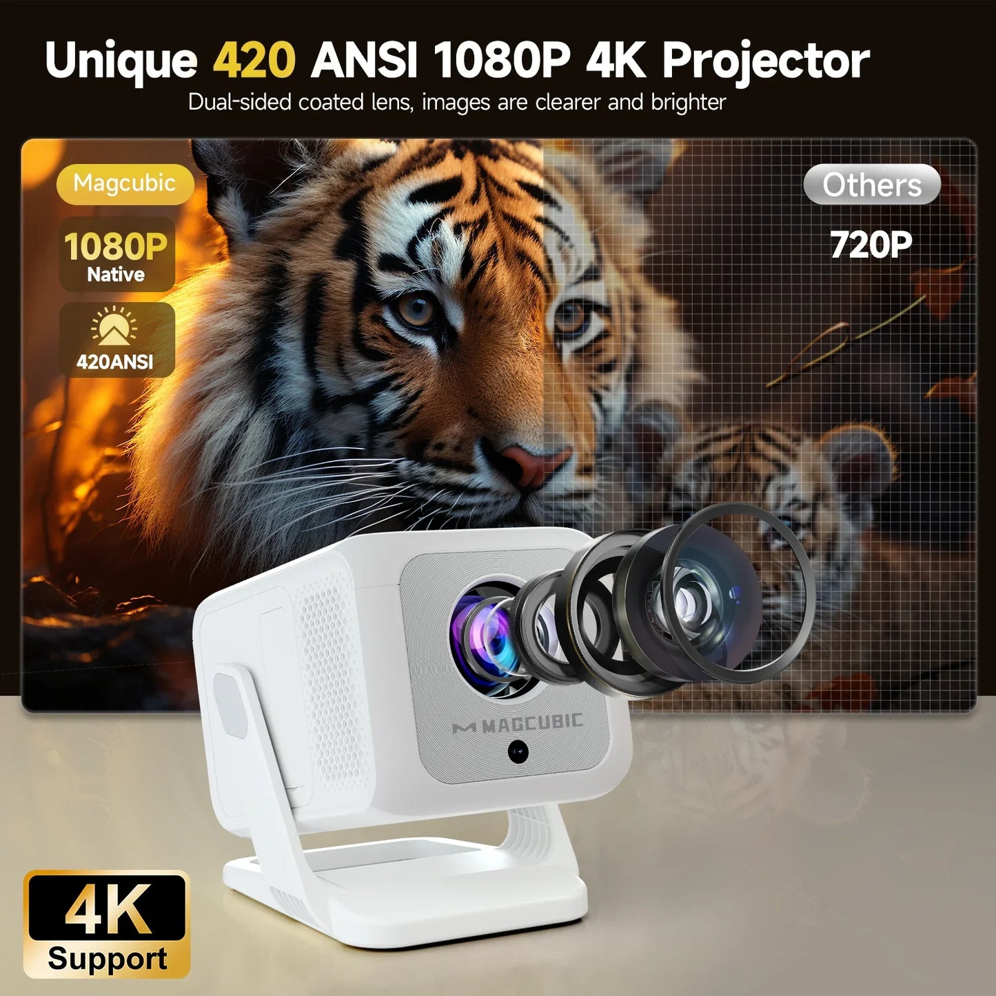 Magcubic HY310X Mini Projector | 420 ANSI 1080P | Auto Focus & Android 11