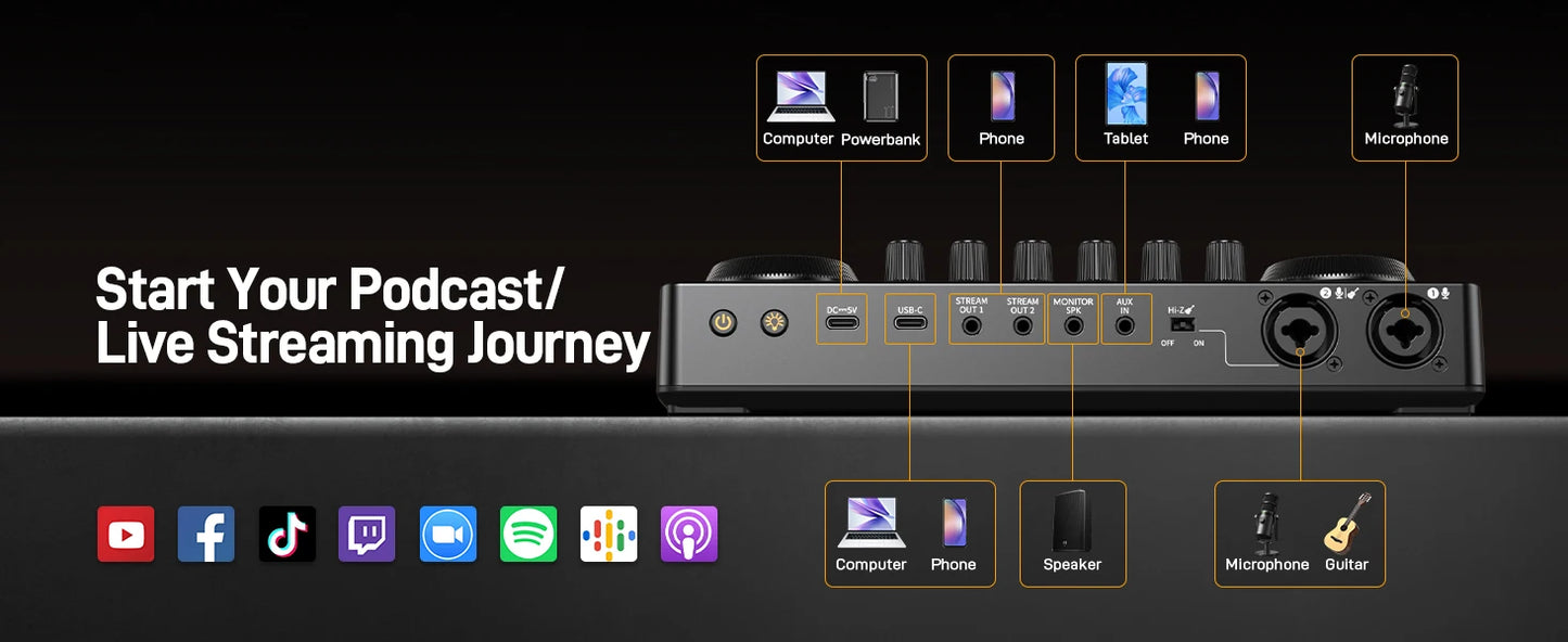 MaonoCaster E2 Gen2 – Dual XLR Podcast Audio Interface & Mixer