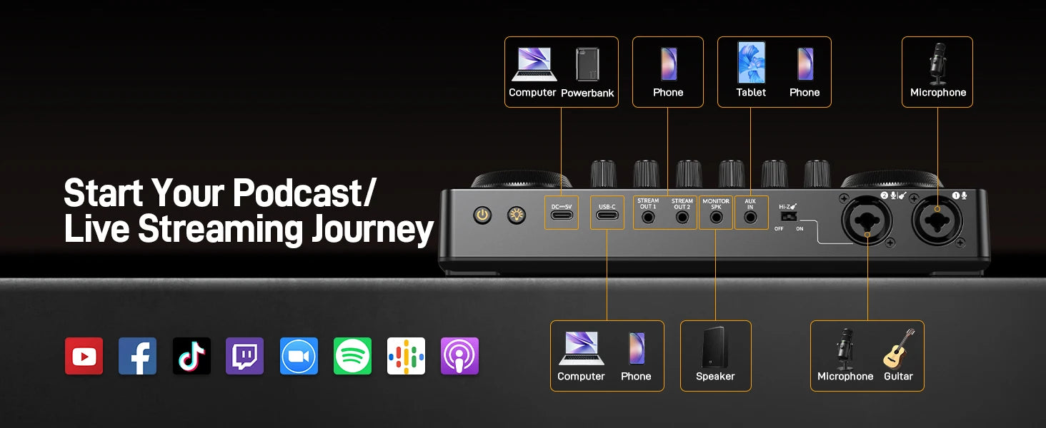 MaonoCaster E2 Gen2 – Dual XLR Podcast Audio Interface & Mixer