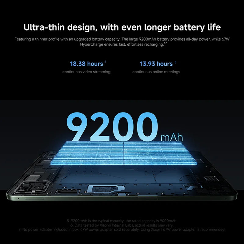 Warehouse FR Xiaomi Pad 8 Pro global Version 8 Hearts Snapdragon®8-core Elite processor, screen inches 11,2 K 144Hz, battery 9200 mAh, HyperCh 67 W - Limetastore