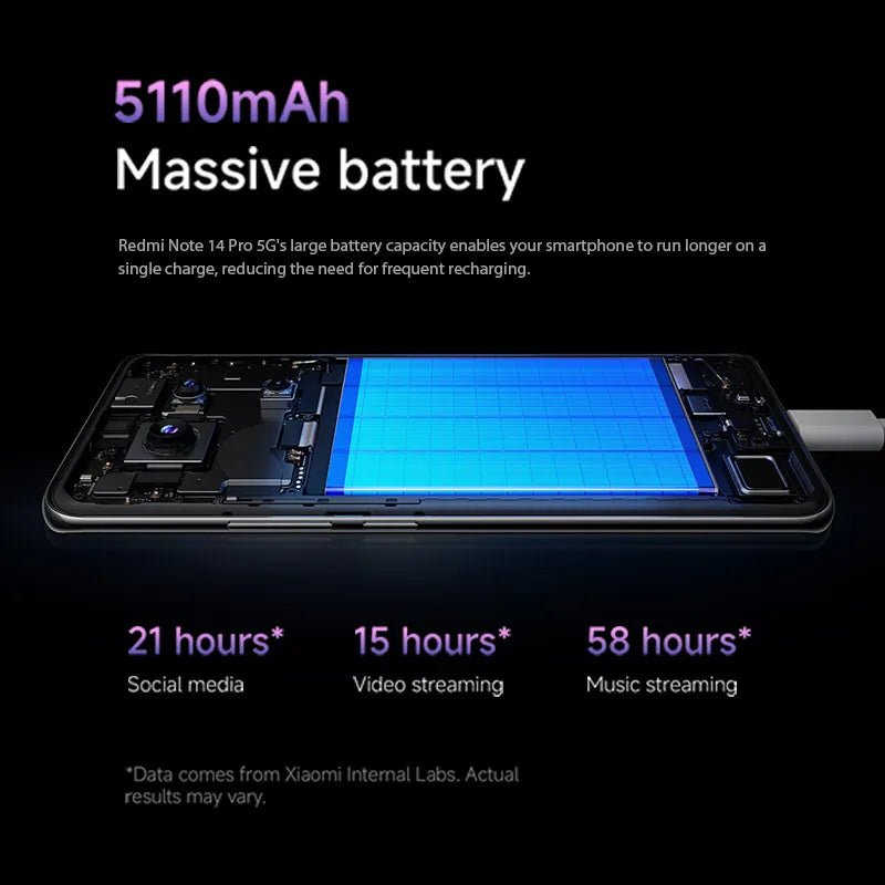 FR Warehouse Xiaomi Redmi Note 14 Pro 5G Smartphone Global Version  MediaTek 200MP Camera 5110mAh 45W Dimensity 7300-Ultra CPU - Limetastore