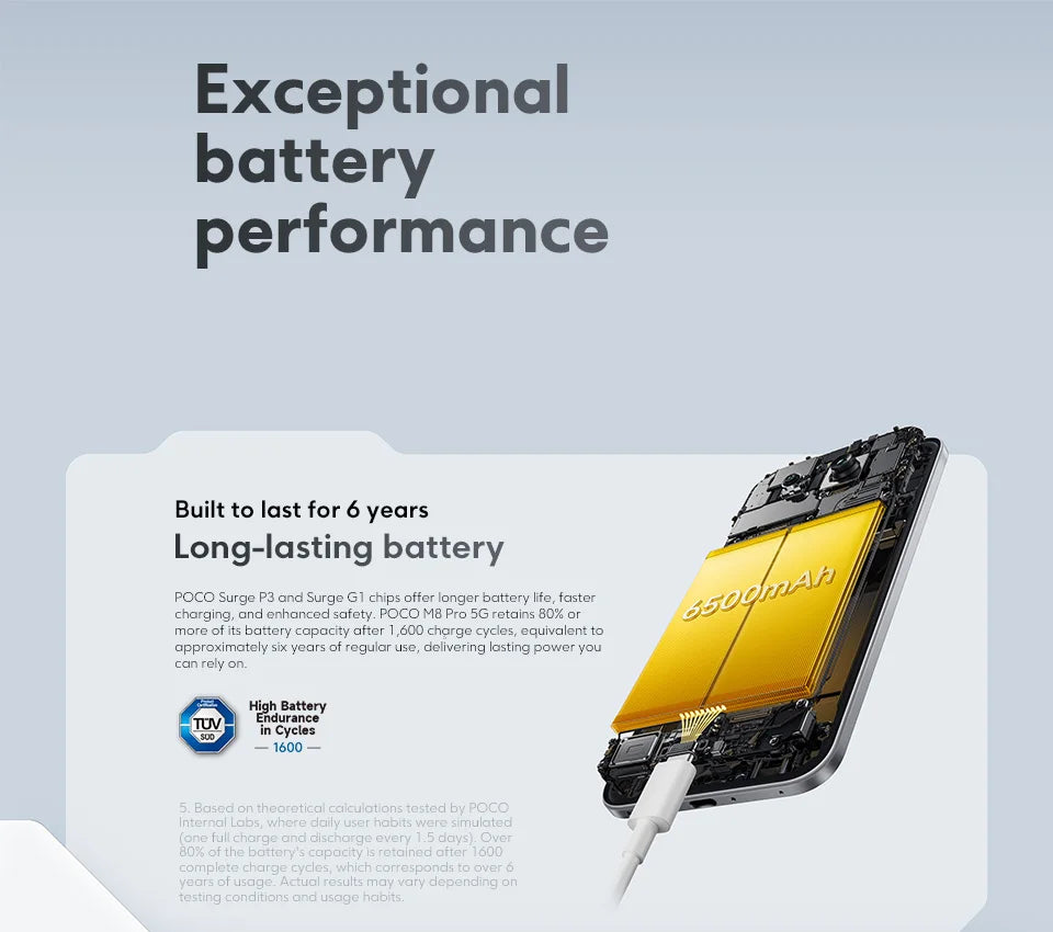 【World Premiere】 POCO M8 Pro 5G Smartphone Global Version Snapdragon 7s Gen 4 6.83" 1.5K 120Hz display 6500mAh battery 100W NFC - Limetastore