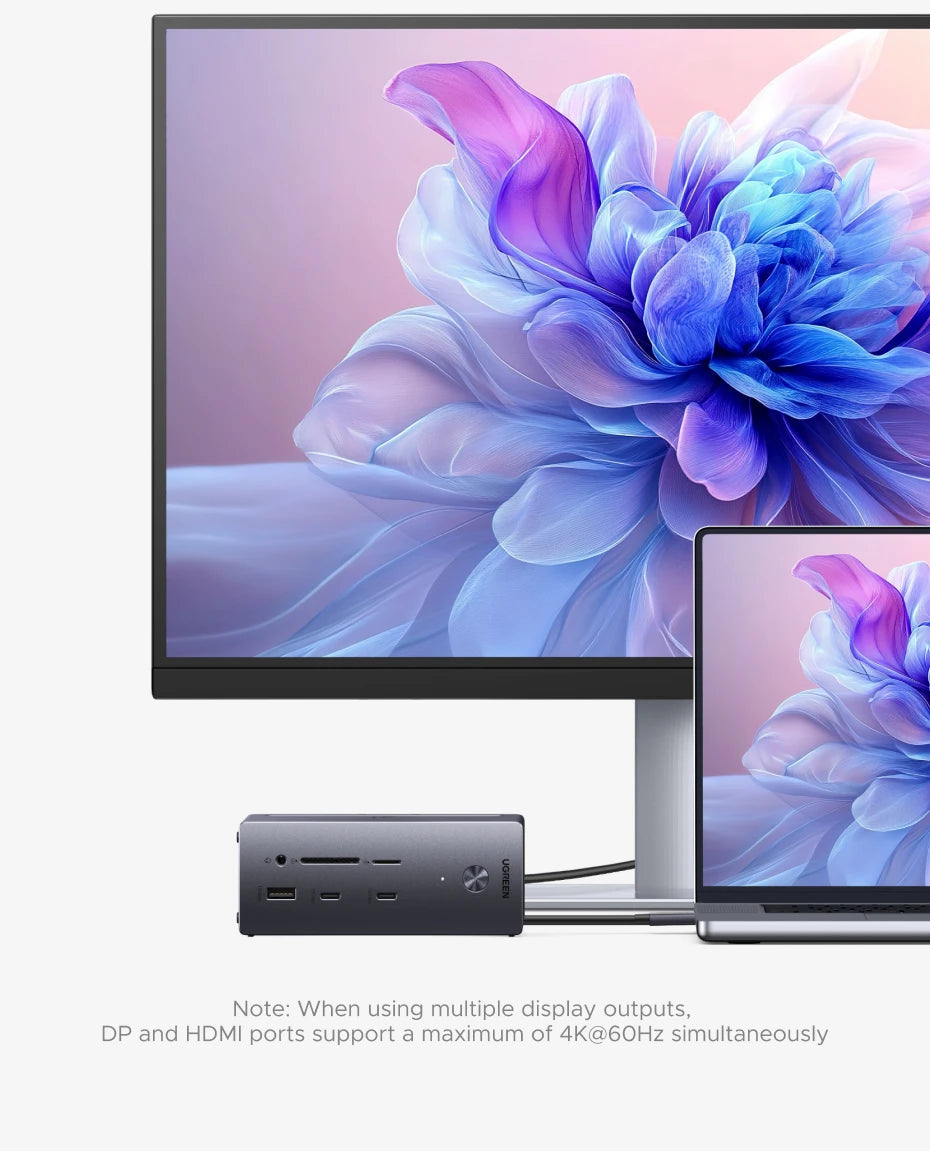 UGREEN 14‑in‑1 USB‑C Docking Station with Triple Display