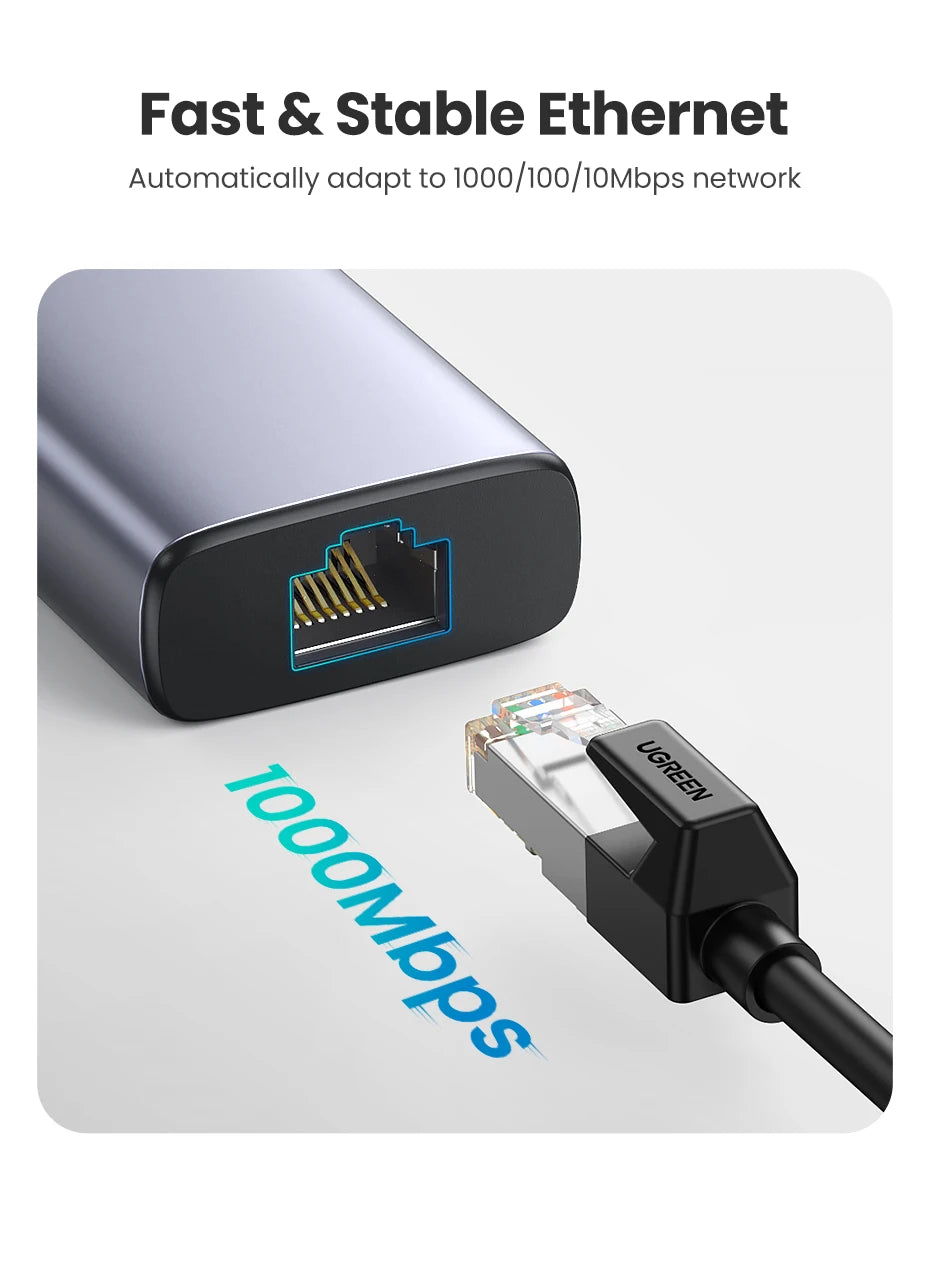 UGREEN 7‑in‑1 USB‑C Hub with 4K60Hz HDMI, SD/TF Card Readers, USB 3.0 5Gbps, PD100W – Multiport