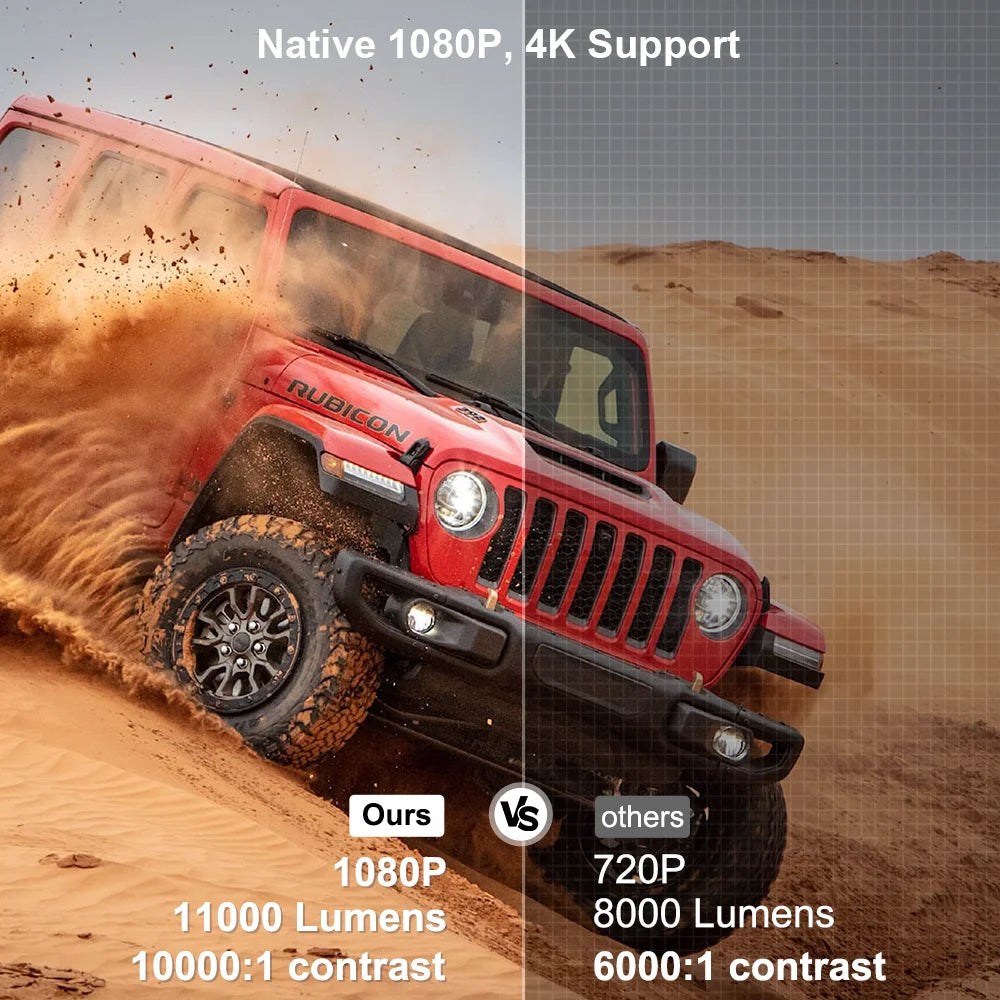 ThundeaL TD80W Native 1080P Full HD mini pametni projektor — podpira 4K, Android