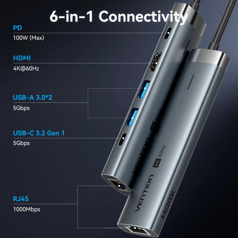 Vention USB‑C 6‑in‑1 Hub | HDMI 4K, PD 100W, RJ45, USB 3.0 Docking Station