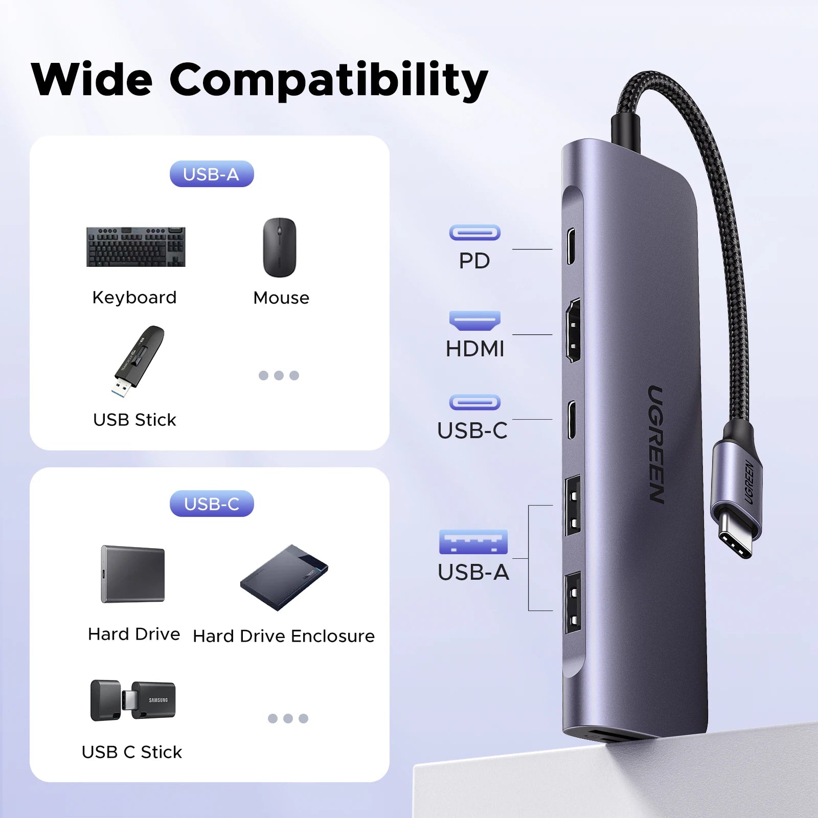 UGREEN 7‑in‑1 USB‑C Hub with 4K60Hz HDMI, PD100W, USB‑C & Dual USB‑A