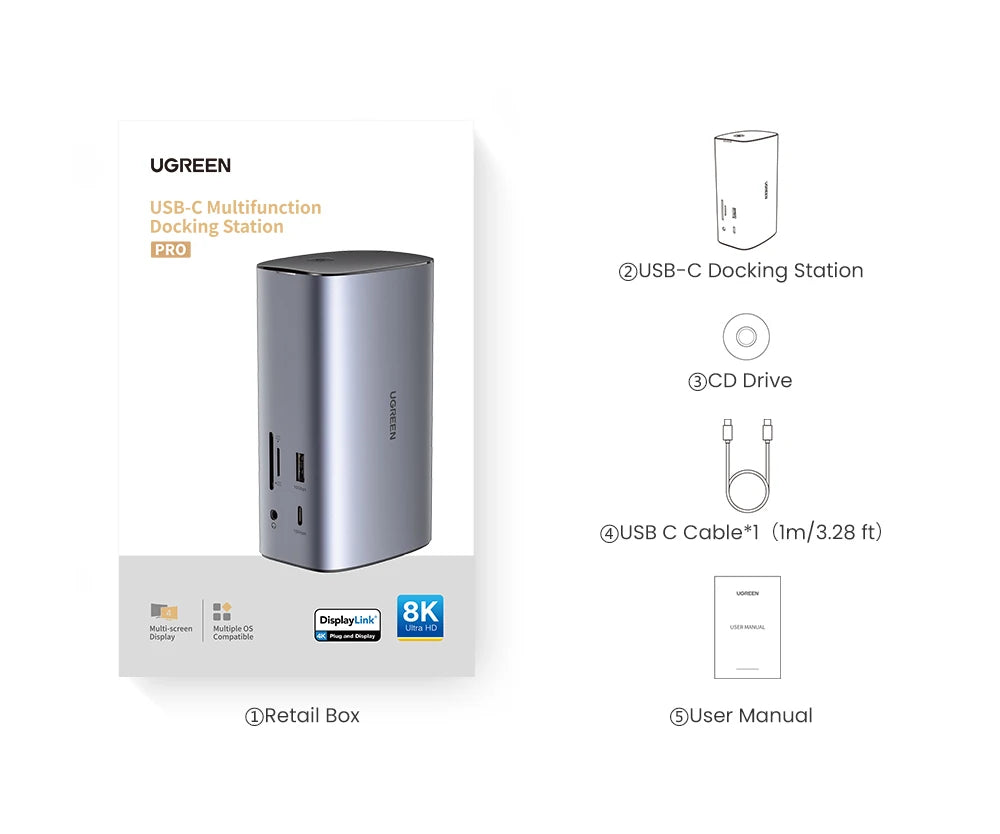 UGREEN 12‑in‑1 USB‑C Docking Station with 8K HDMI, 4K60Hz DisplayPort, Triple Display