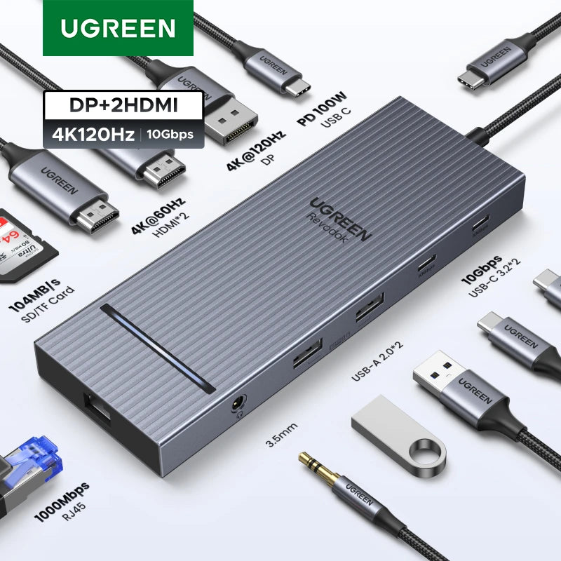 UGREEN 10‑in‑1 USB‑C Hub with 4K120Hz DisplayPort, Dual 4K60Hz HDMI, USB 3.2 Gen2 10Gbps
