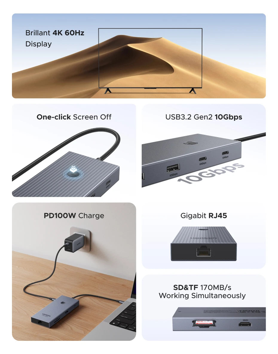 UGREEN 10Gbps USB‑C Hub with 4K60Hz HDMI, Gigabit RJ45, PD100W, SD/TF & USB‑A/C Ports