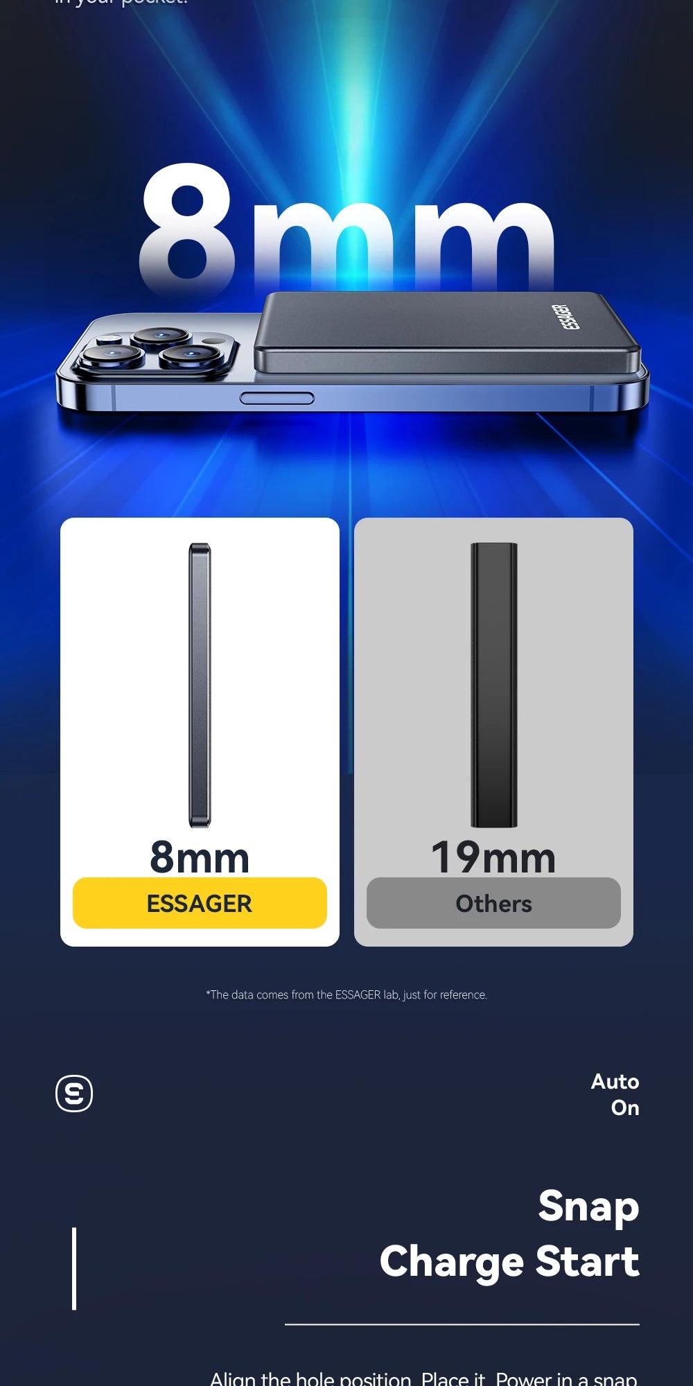 ESSAGER Thin Magnetic Wireless Power Bank 20W 5000mAh MagSafe