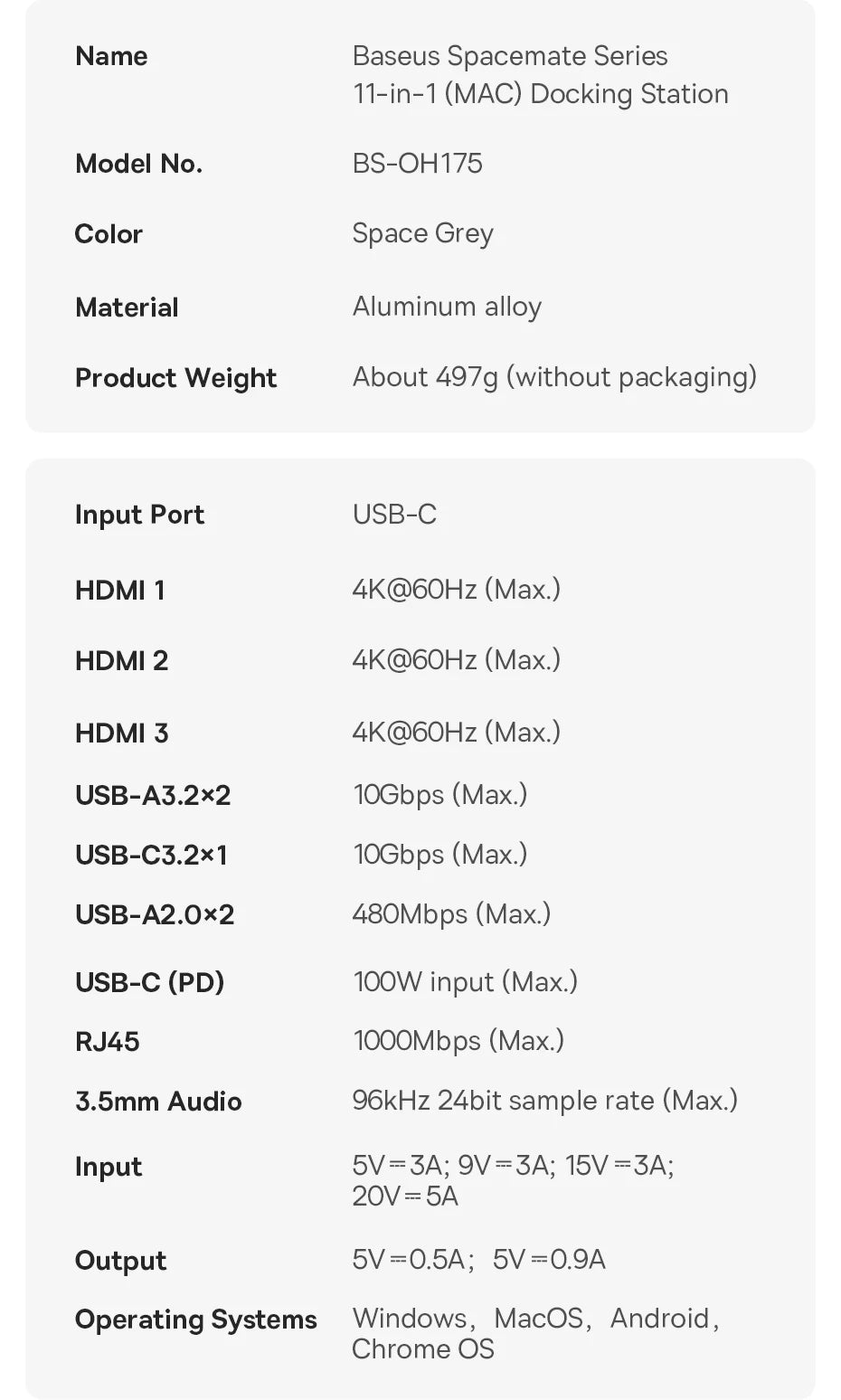 Baseus 11‑in‑1 USB‑C Hub | DP 4K@60Hz, HDMI, Triple Display, RJ45, PD 100W, USB 3.1 Docking Station